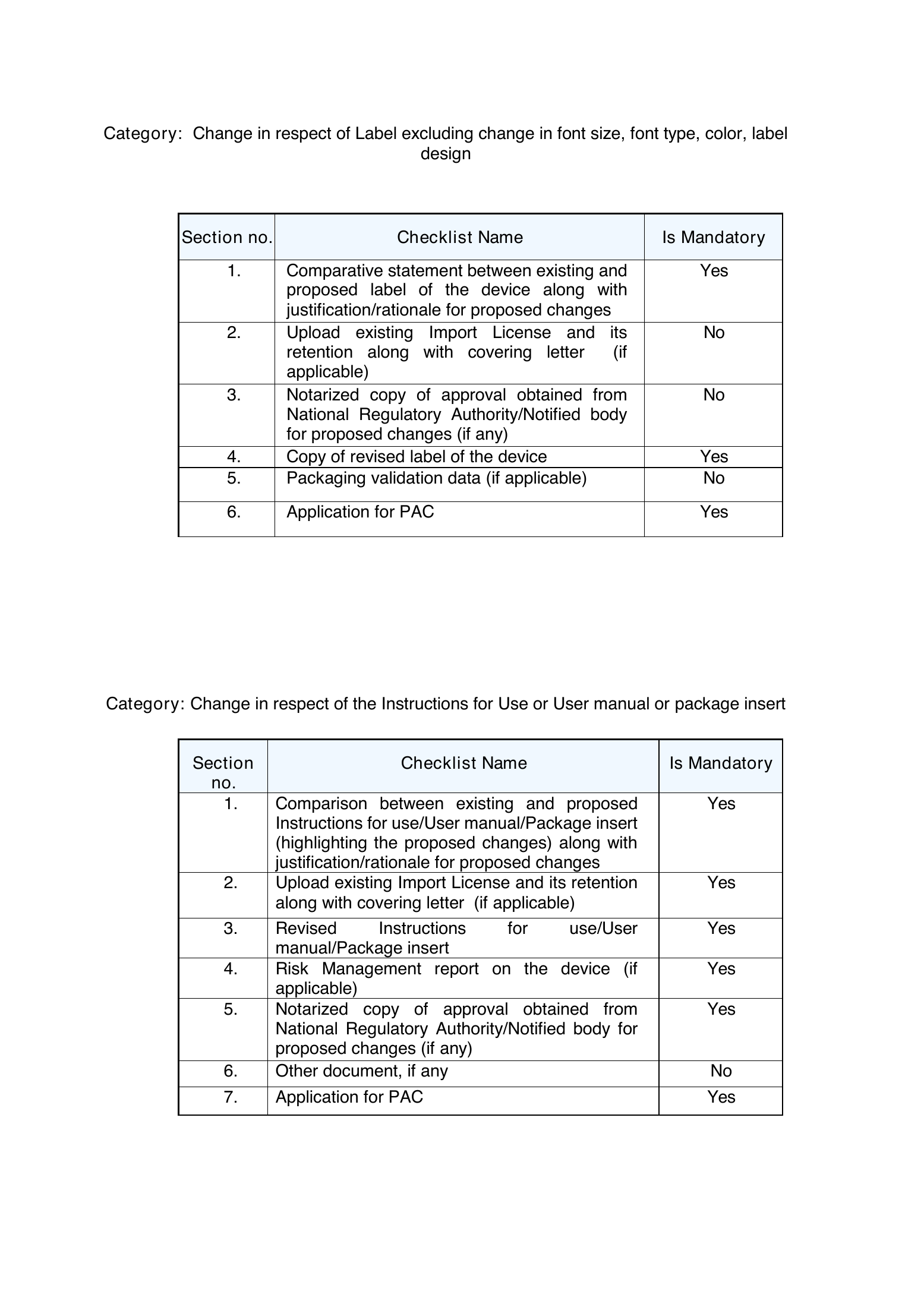 CDSCO PAC Import MD-14 checklist — complete original official PDF page 10; source image governs.