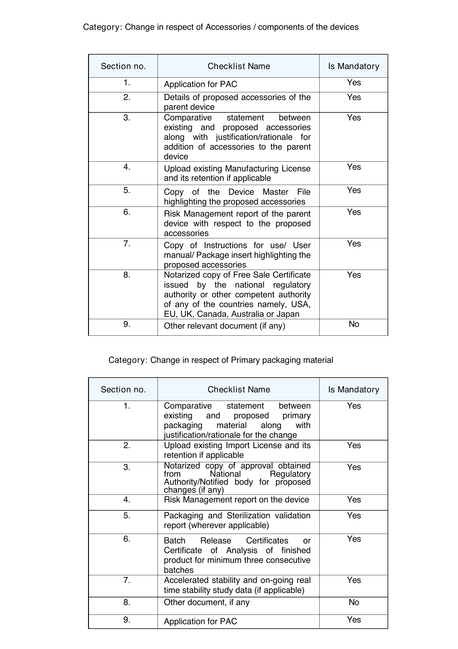 CDSCO PAC Import MD-14 checklist — complete original official PDF page 5; source image governs.