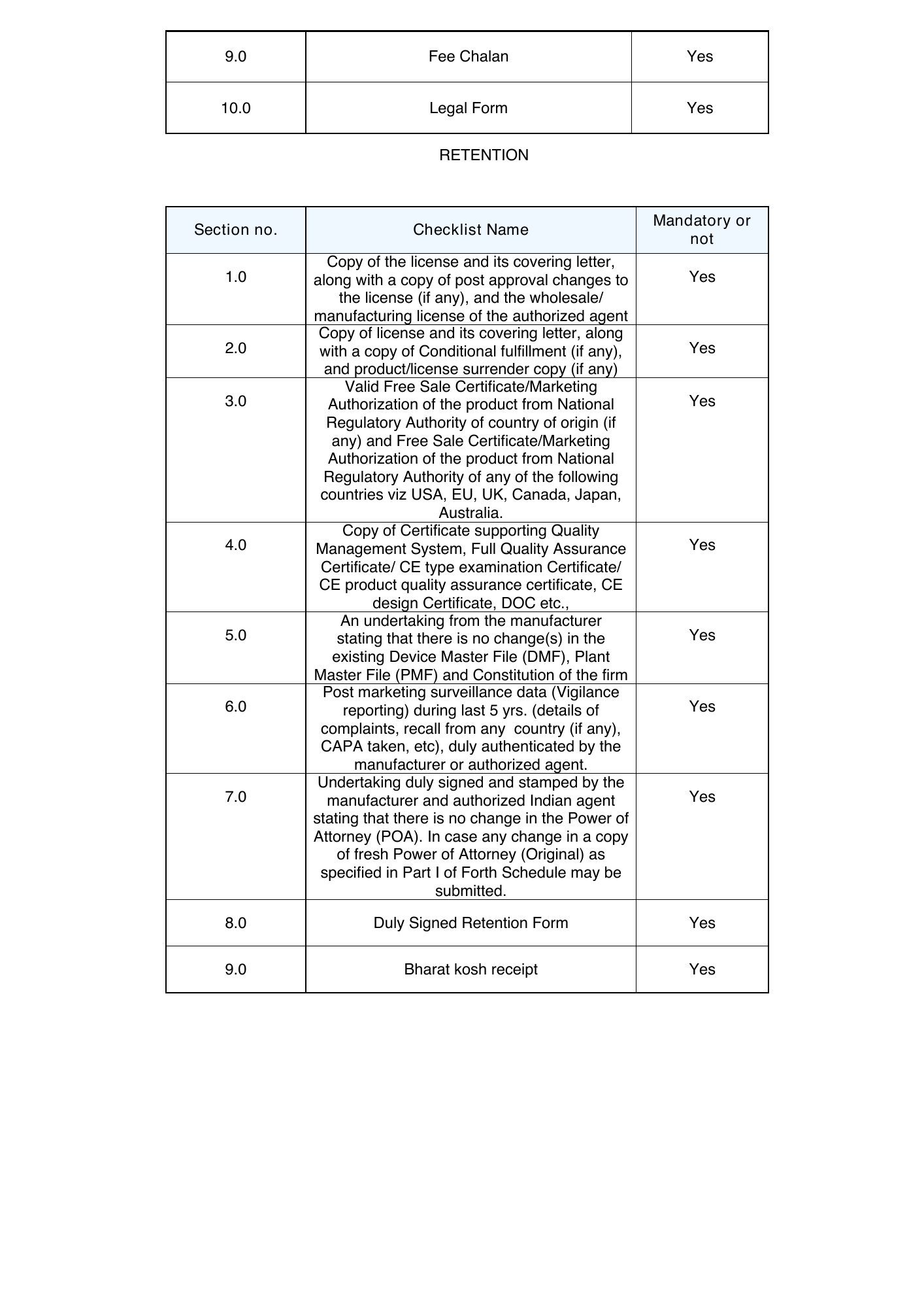 CDSCO public Form MD-14 checklist — IVD — official PDF page 5
