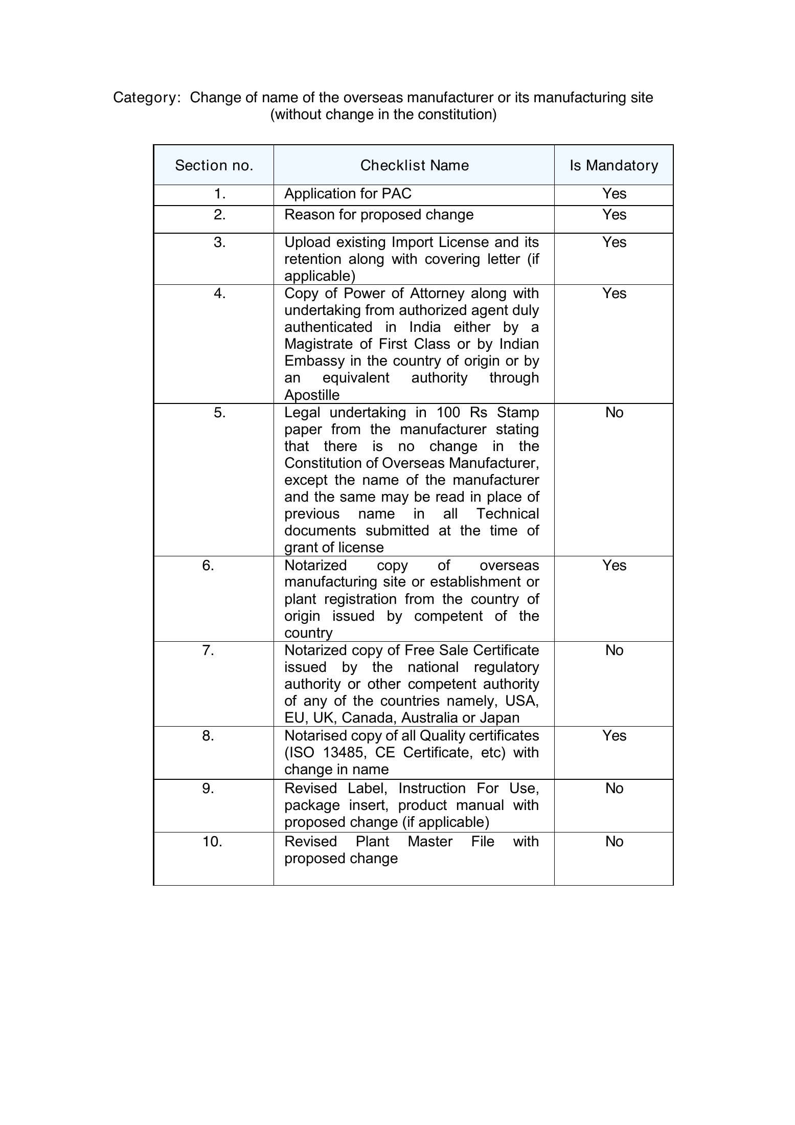 CDSCO PAC Import MD-14 checklist — complete original official PDF page 12; source image governs.