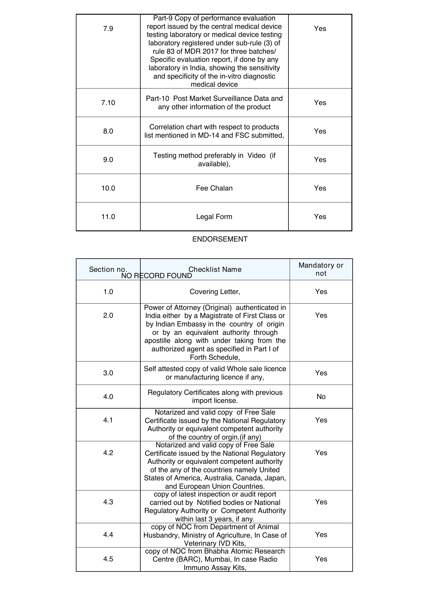 CDSCO public Form MD-14 checklist — IVD — official PDF page 3