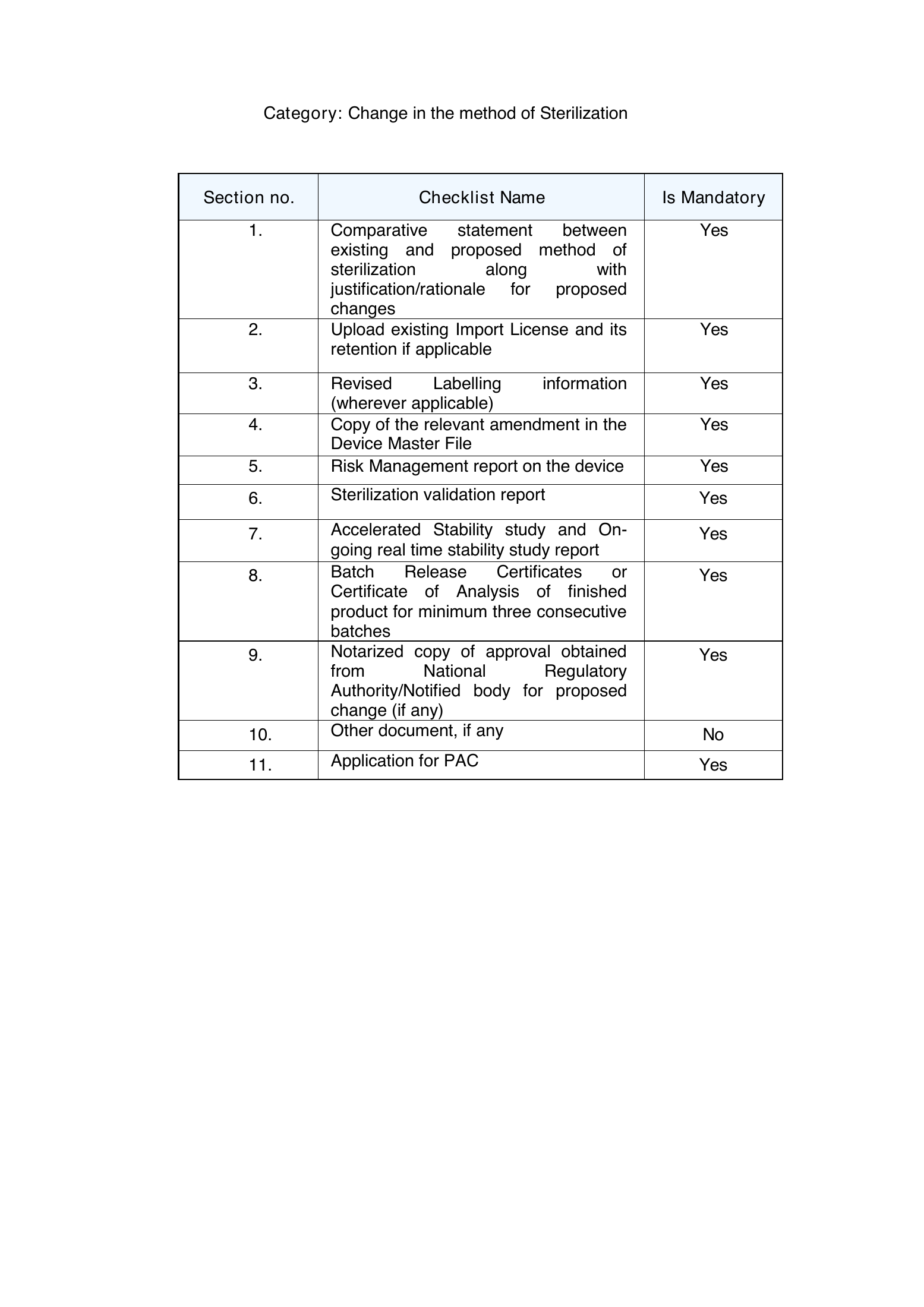 CDSCO PAC Import MD-14 checklist — complete original official PDF page 6; source image governs.
