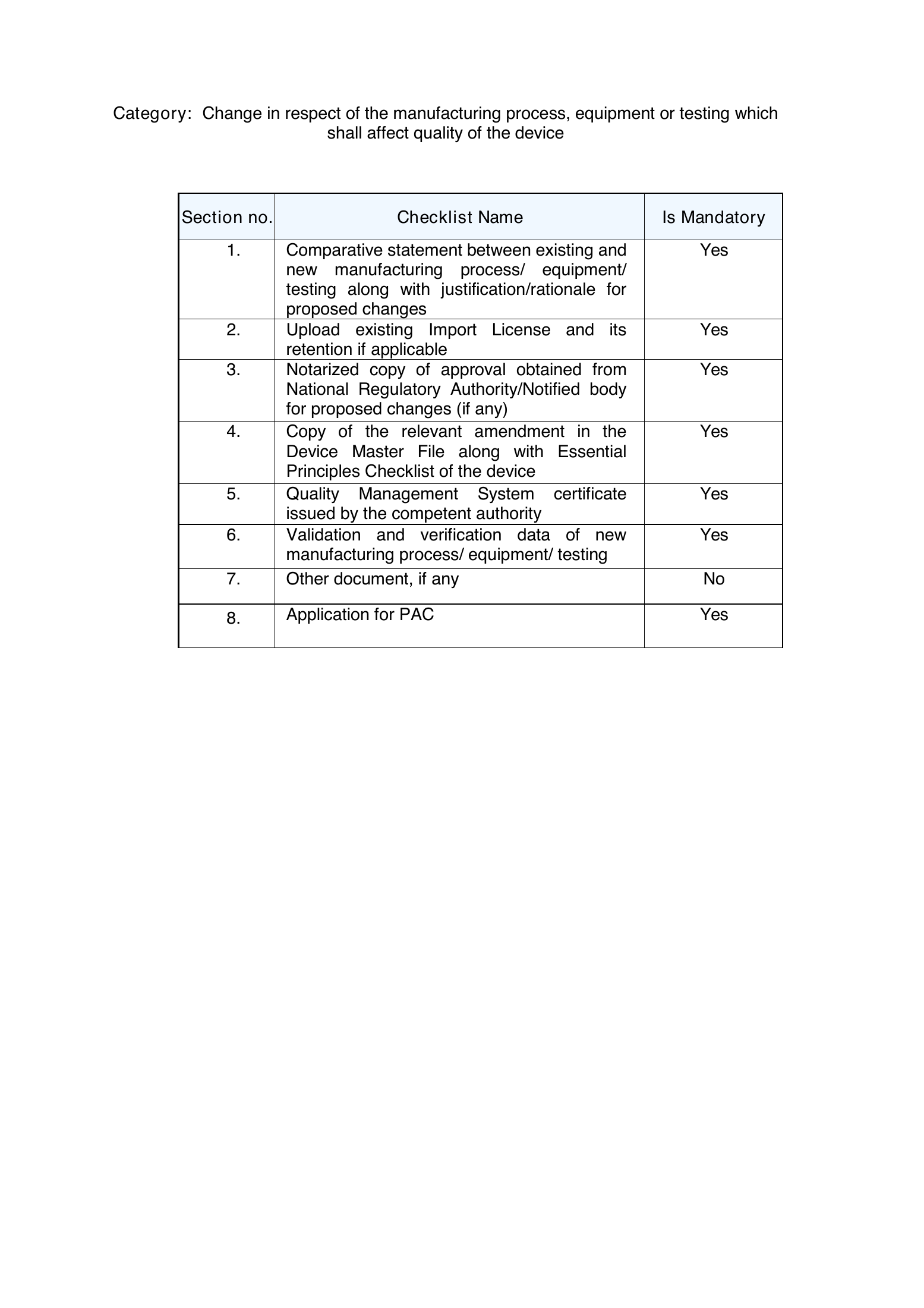 CDSCO PAC Import MD-14 checklist — complete original official PDF page 11; source image governs.