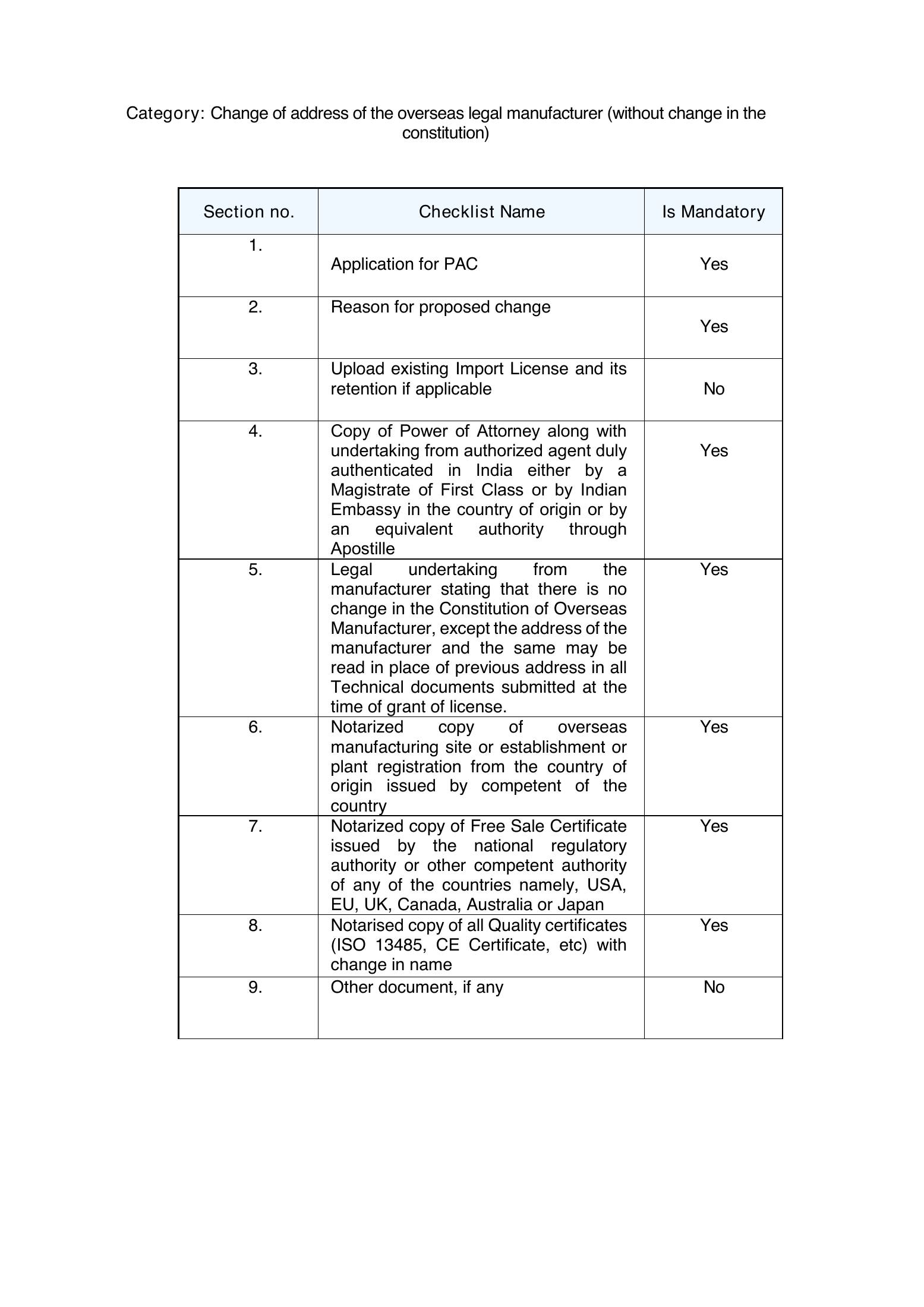 CDSCO PAC Import MD-14 checklist — complete original official PDF page 2; source image governs.