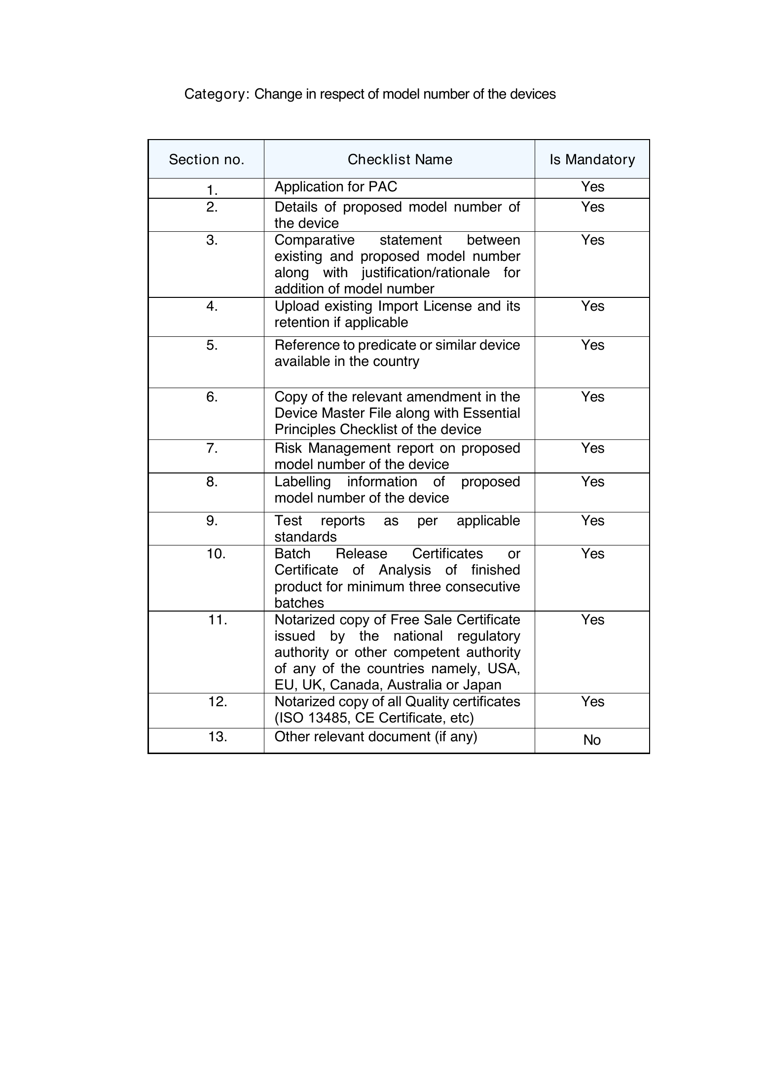 CDSCO PAC Import MD-14 checklist — complete original official PDF page 4; source image governs.