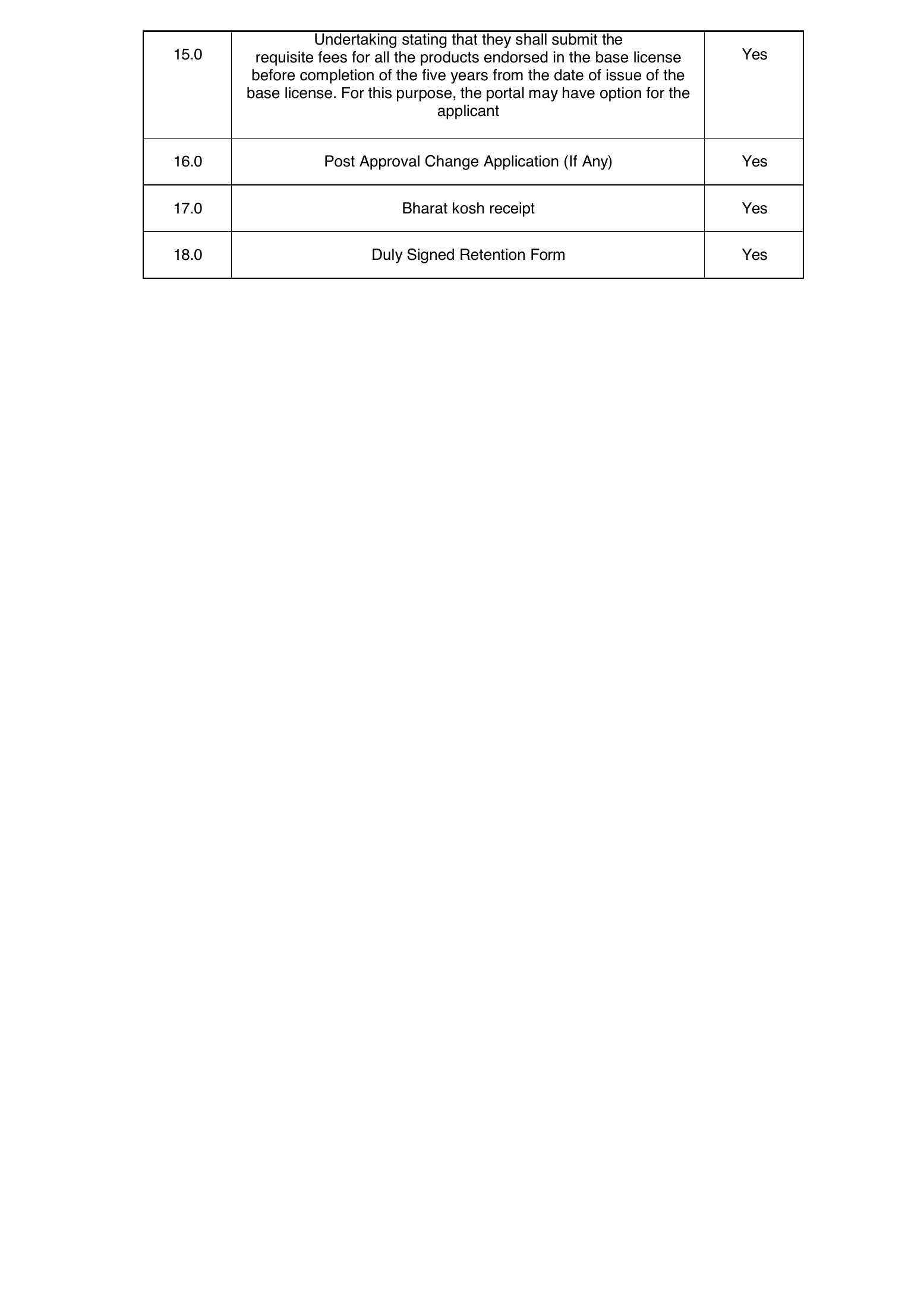 CDSCO IVD Form MD-14 static checklist — complete original PDF page 6; original page image governs.