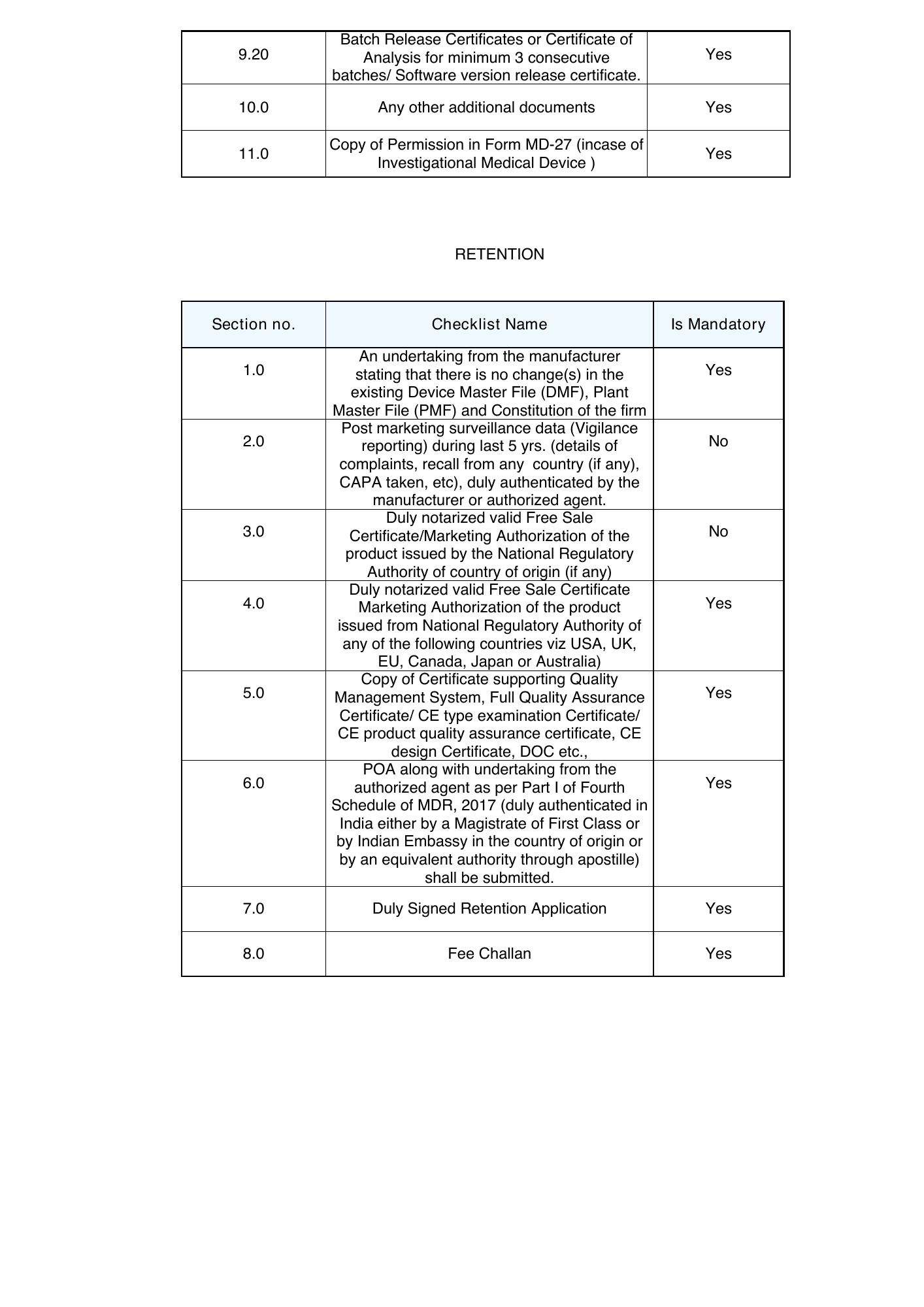 CDSCO public Form MD-14 checklist — MD — official PDF page 5