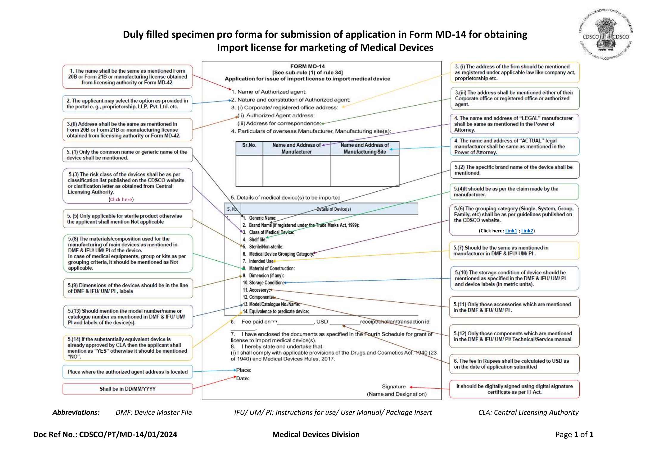 CDSCO/PT/MD-14/01/2024 — complete original official PDF page 1; source image governs.
