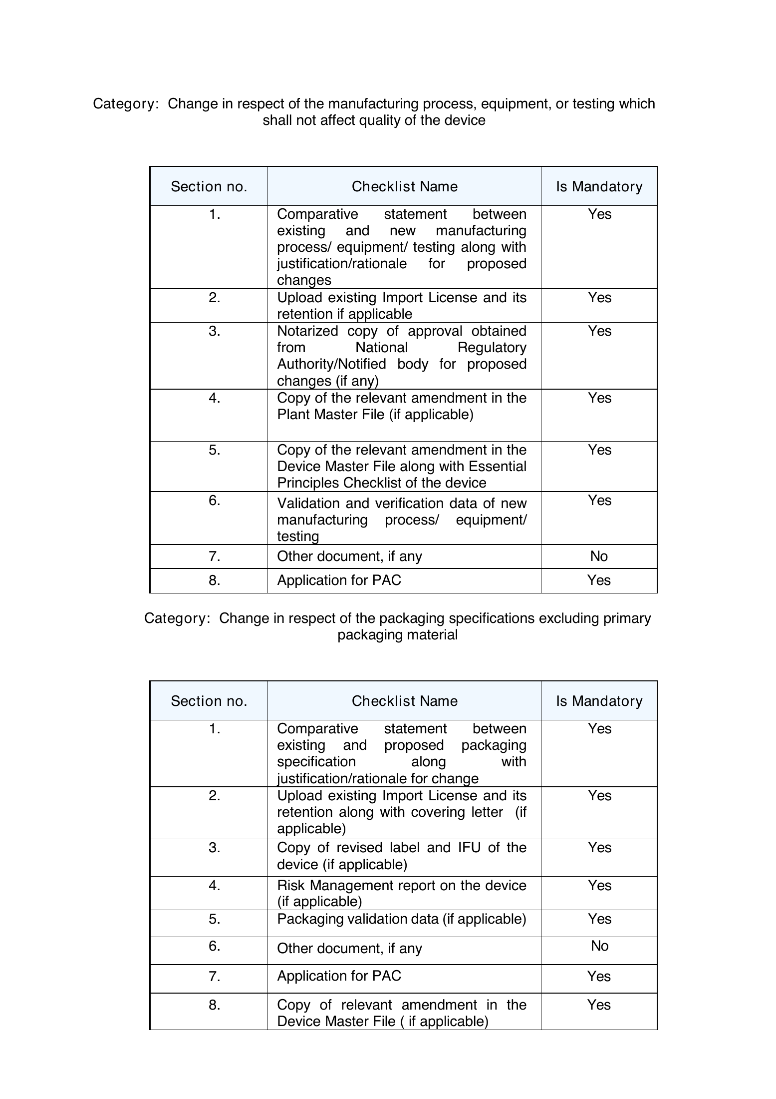 CDSCO PAC Import MD-14 checklist — complete original official PDF page 15; source image governs.