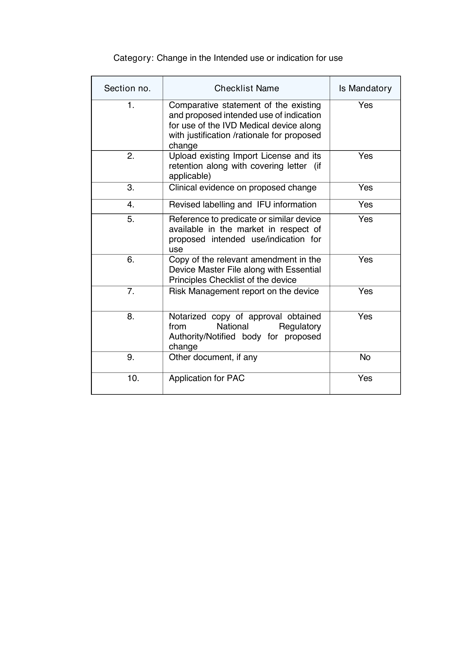 CDSCO PAC Import MD-14 checklist — complete original official PDF page 8; source image governs.