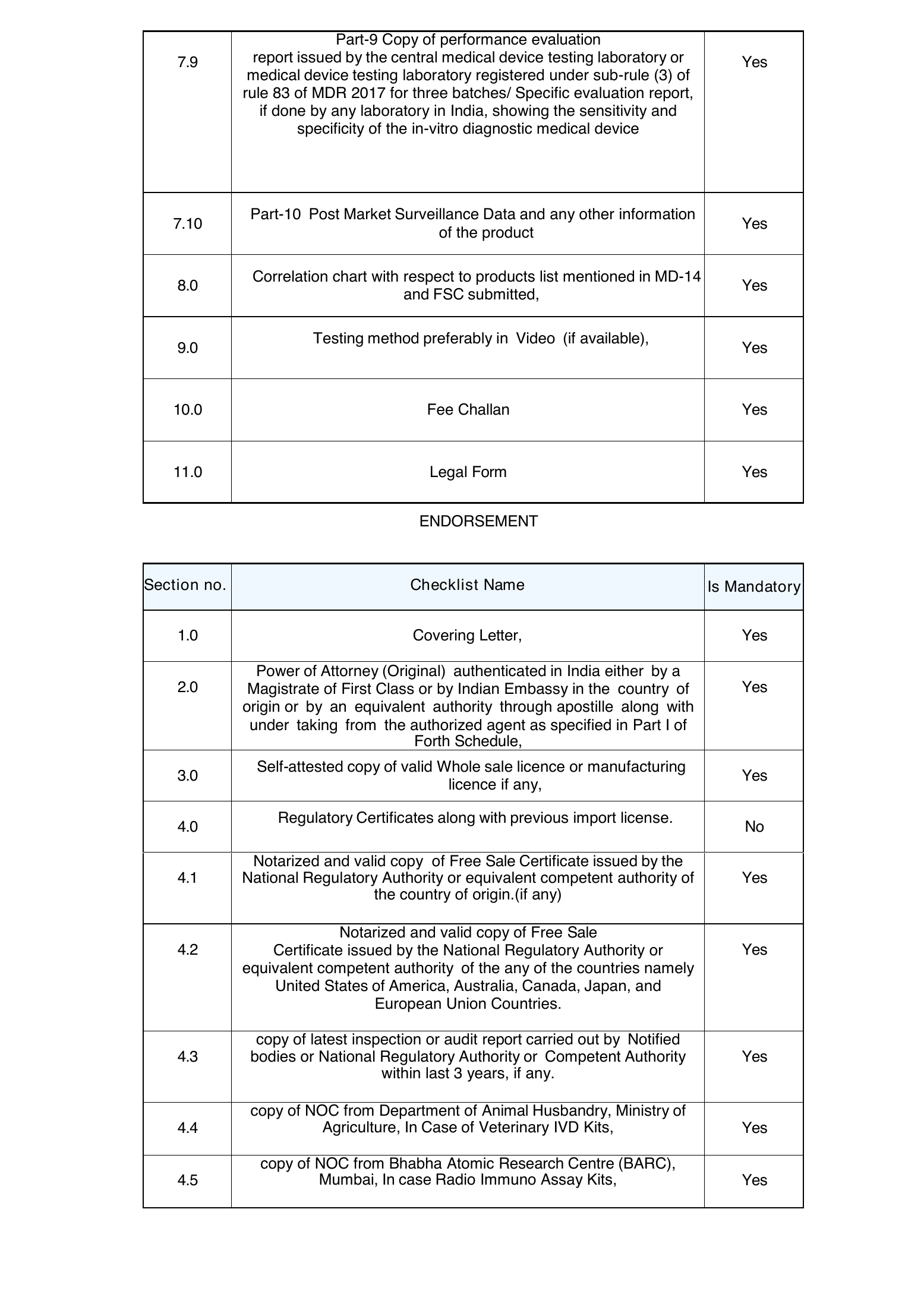 CDSCO IVD Form MD-14 static checklist — complete original PDF page 3; original page image governs.