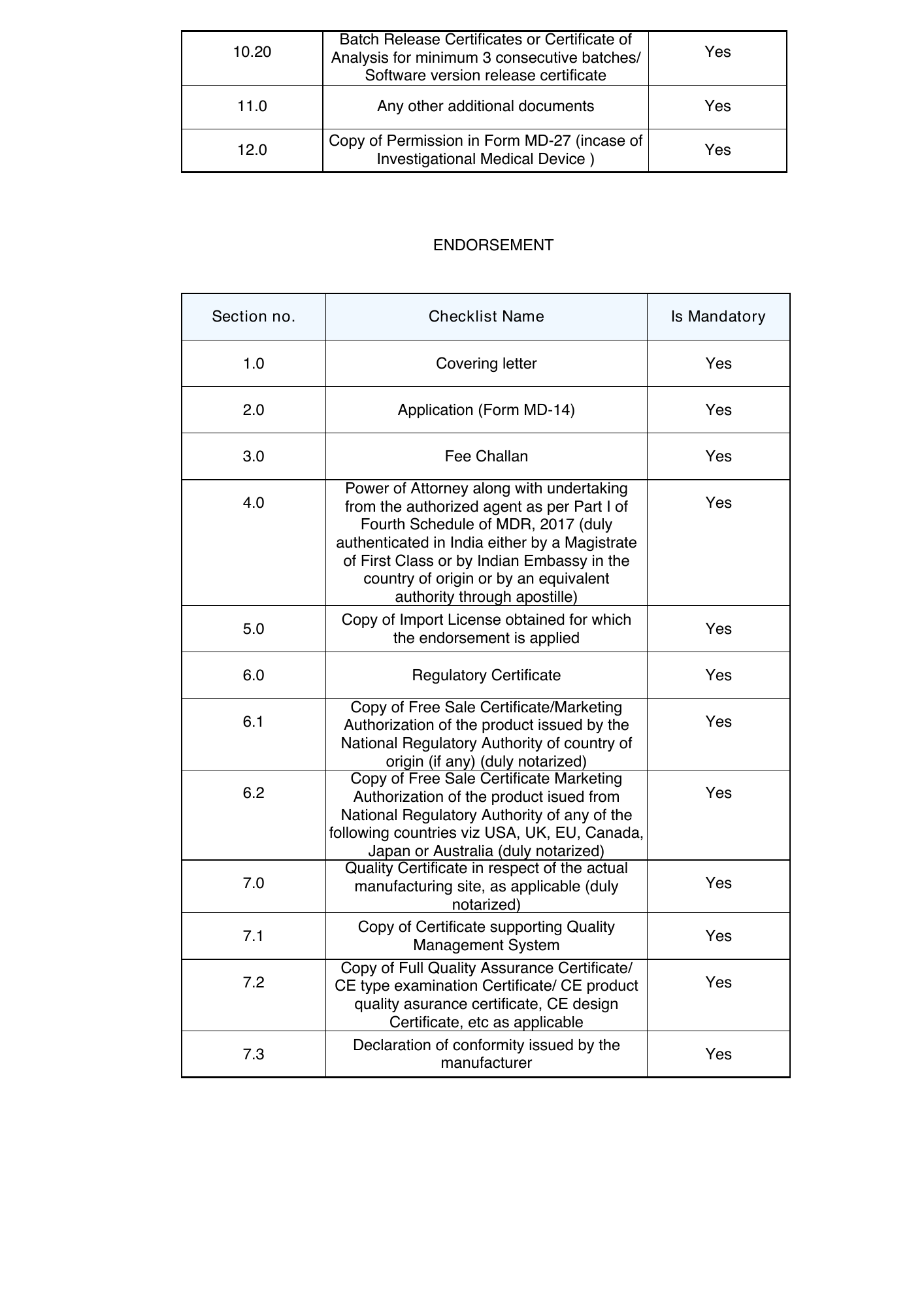 CDSCO public Form MD-14 checklist — MD — official PDF page 3