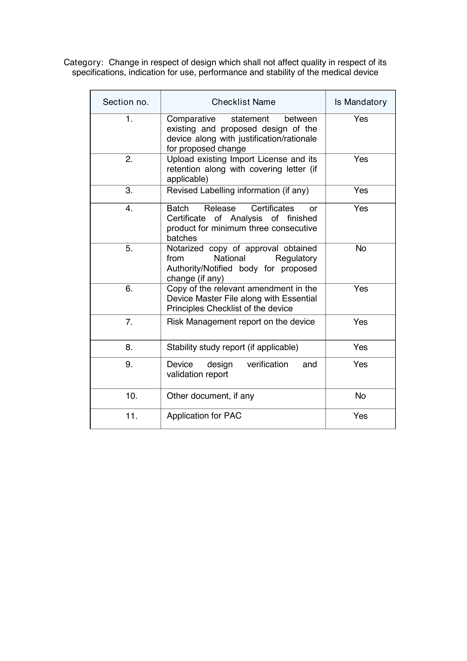 CDSCO PAC Import MD-14 checklist — complete original official PDF page 14; source image governs.