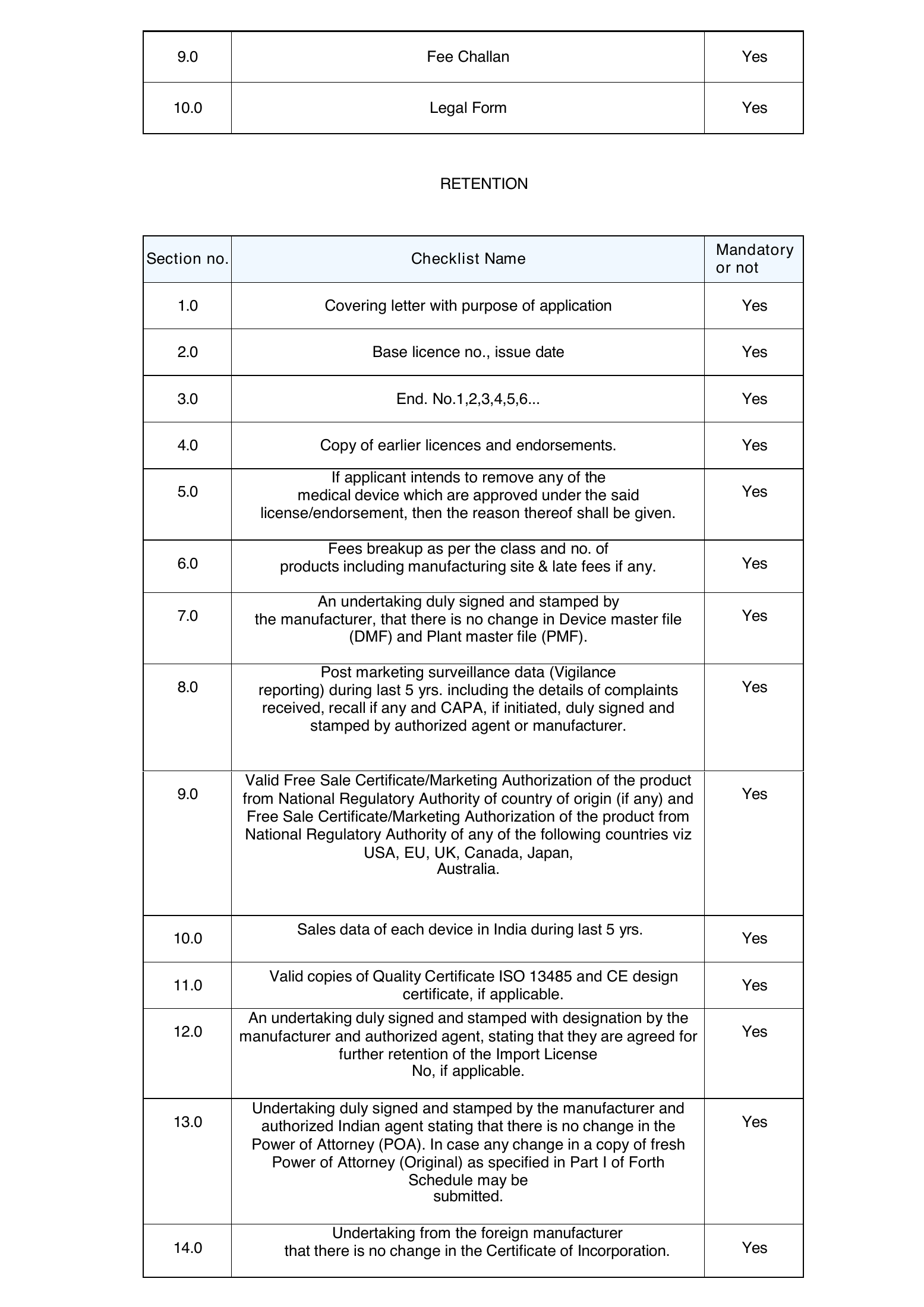 CDSCO IVD Form MD-14 static checklist — complete original PDF page 5; original page image governs.