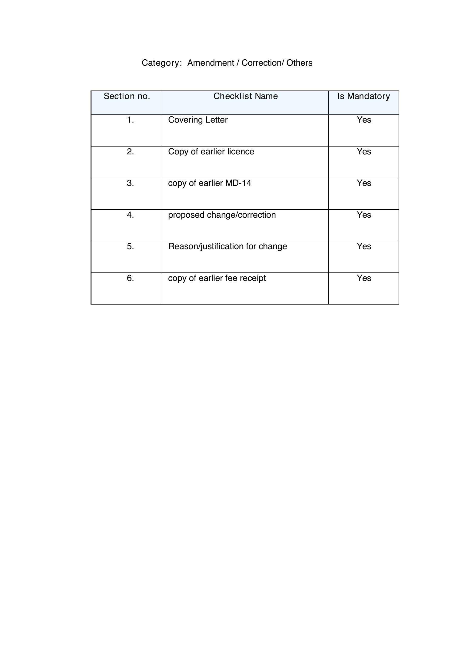 CDSCO PAC Import MD-14 checklist — complete original official PDF page 16; source image governs.