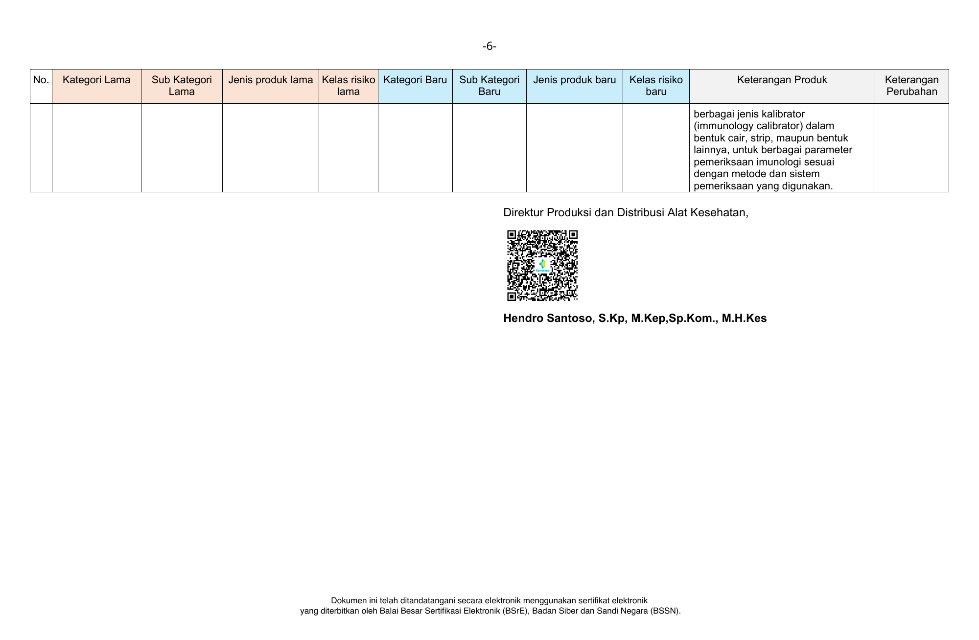 SE FR.03.01/E.V/2204/2026 — original official PDF physical page6; source table/figure geometry retained