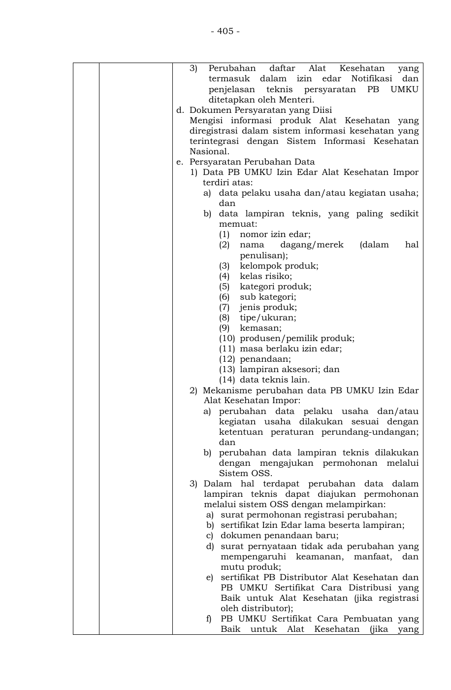 Permenkes No.11/2025 — original official PDF physical page405; source table/figure geometry retained