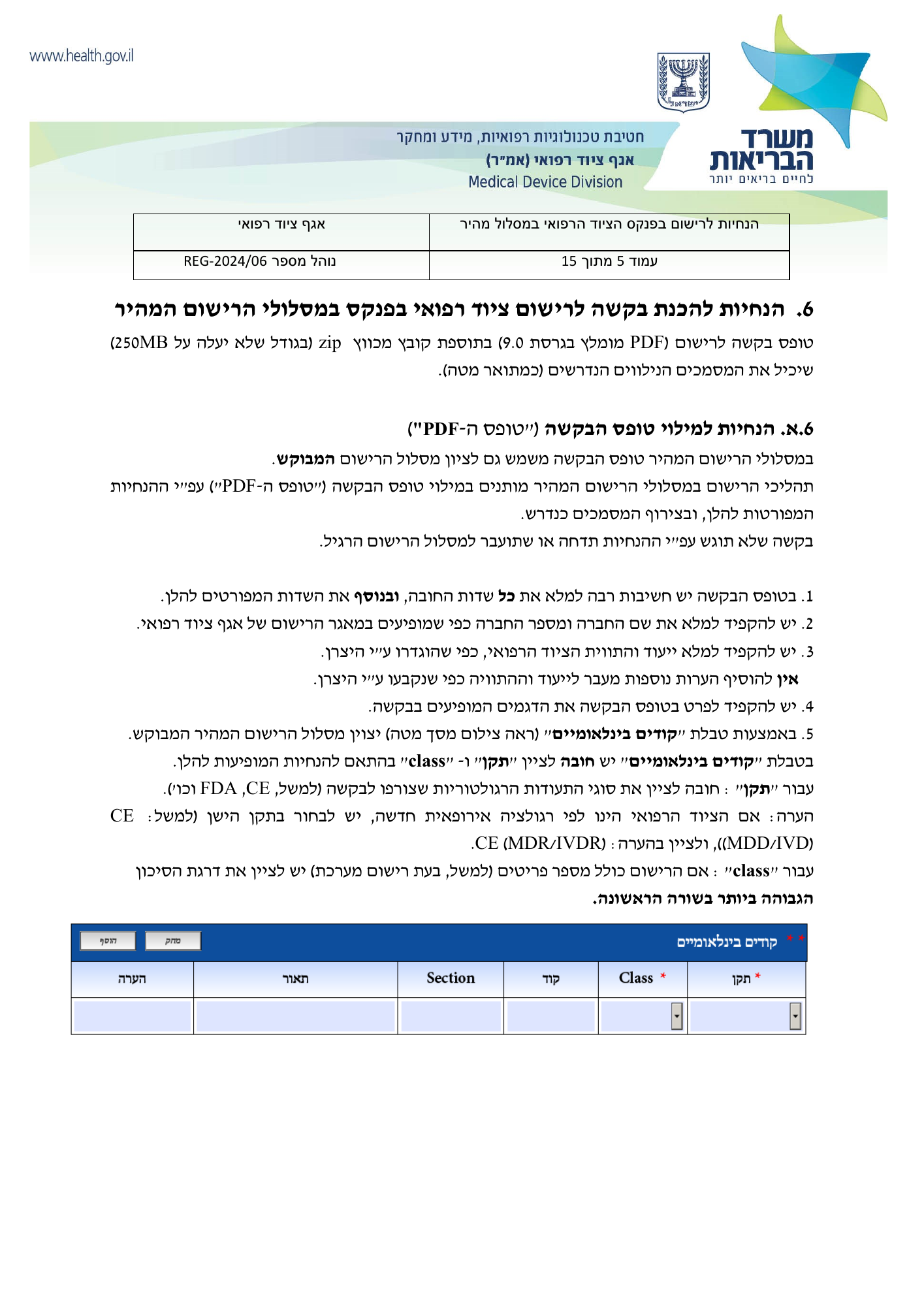REG-2024/06 — official PDF page 5