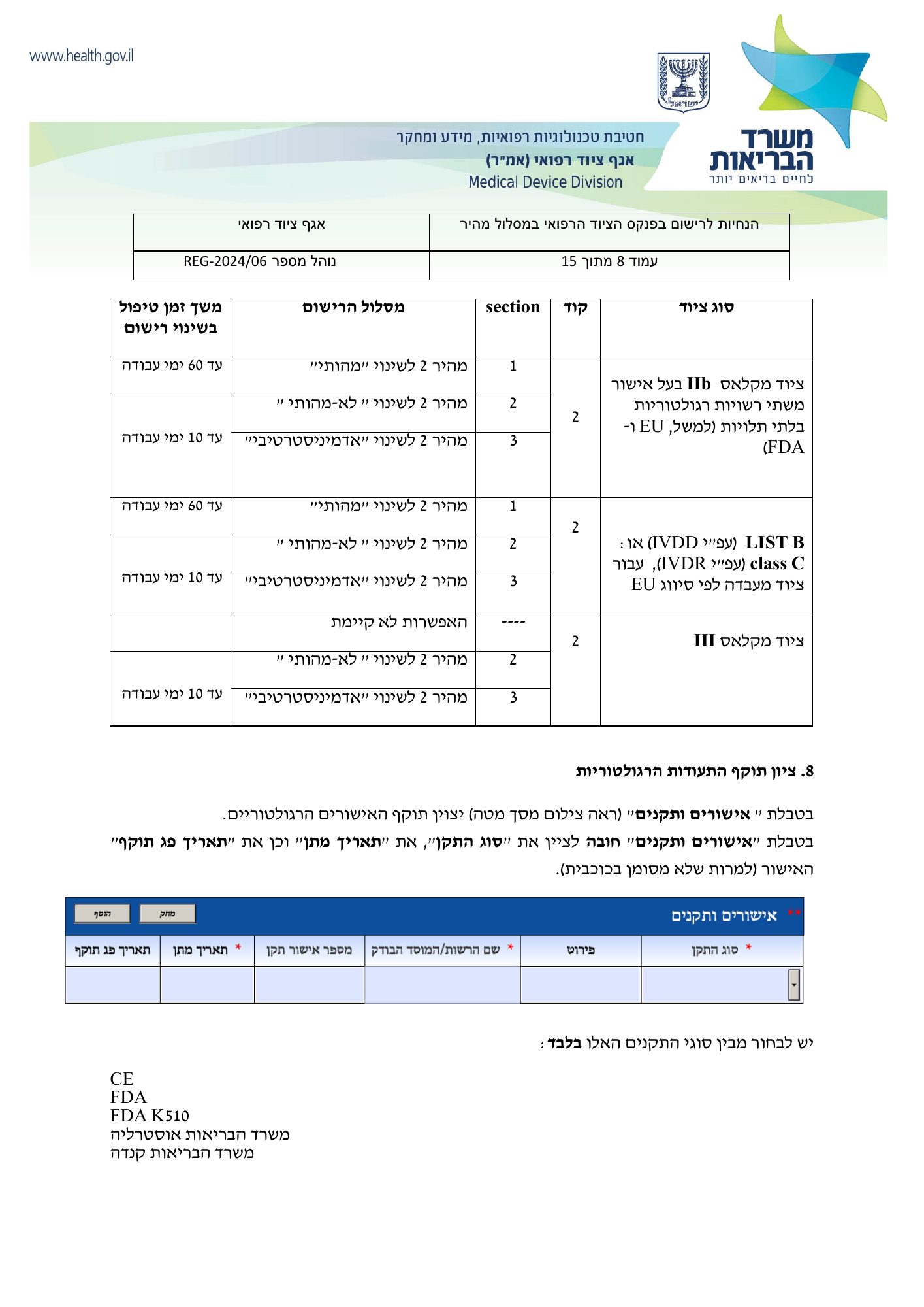 REG-2024/06 — official PDF page 8