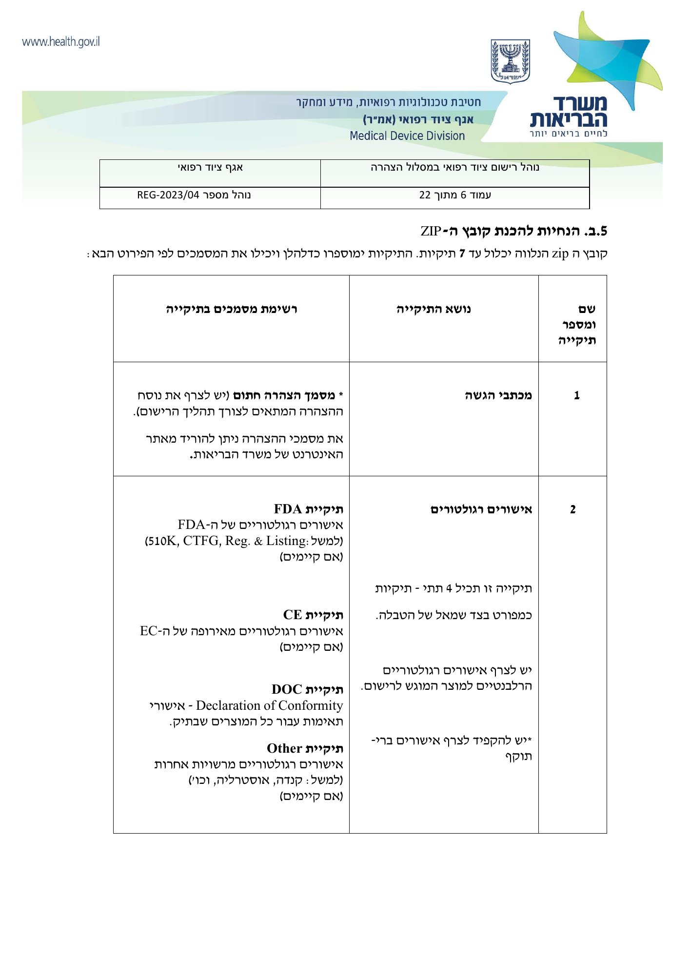 REG-2023/04 — original official Hebrew PDF page 6; complete source layout retained