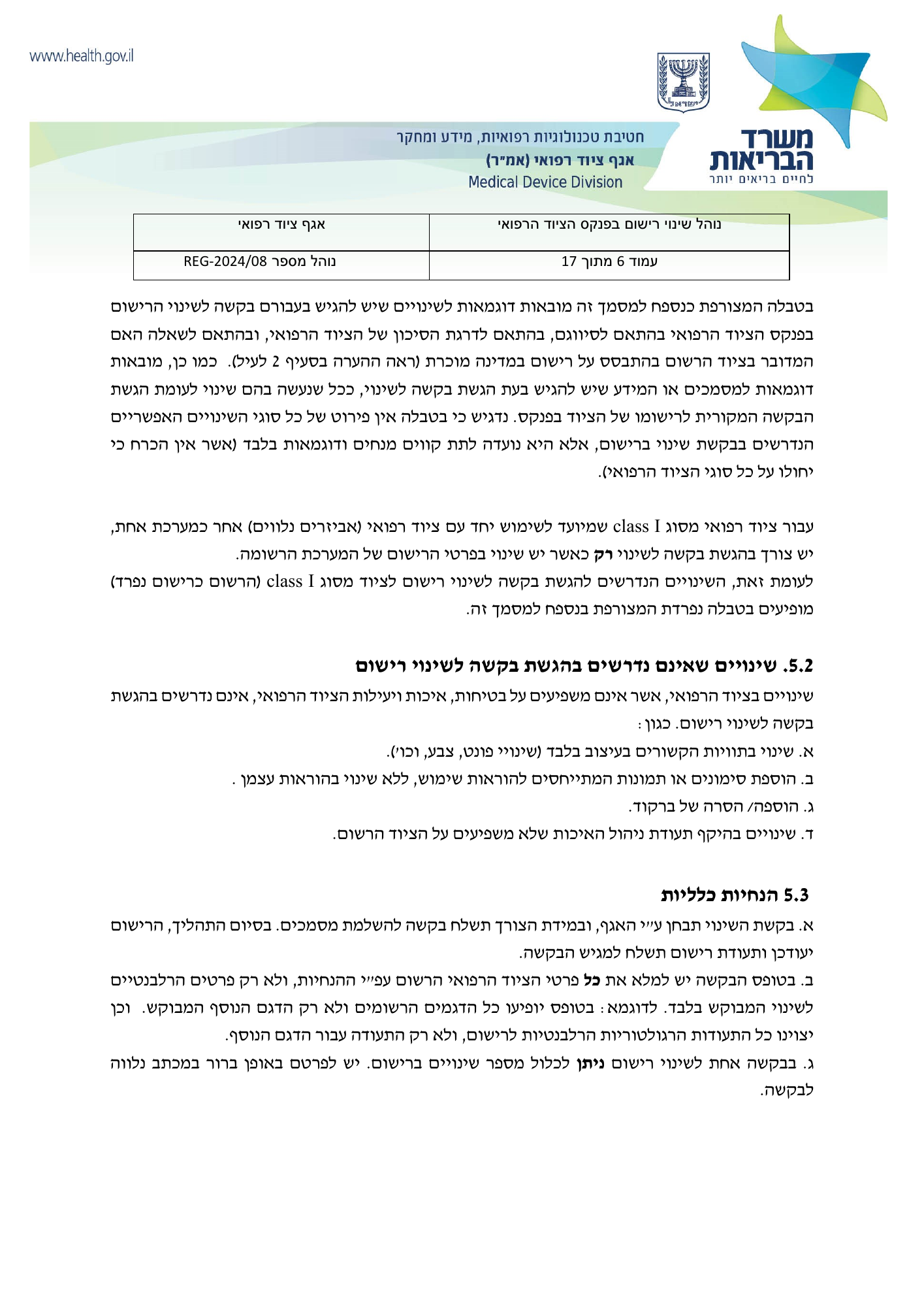 REG-2024/08 — official PDF page 6