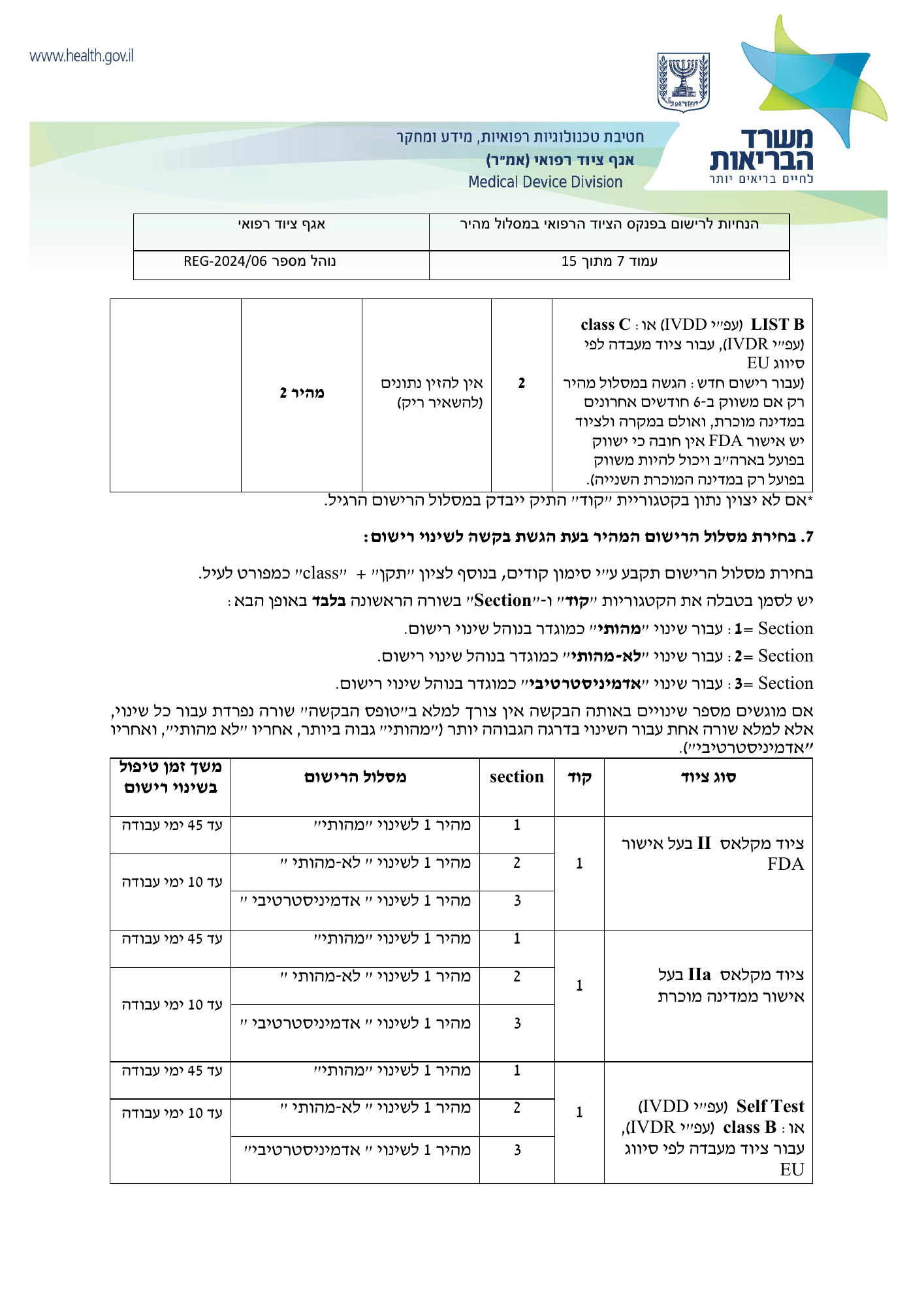 REG-2024/06 — official PDF page 7