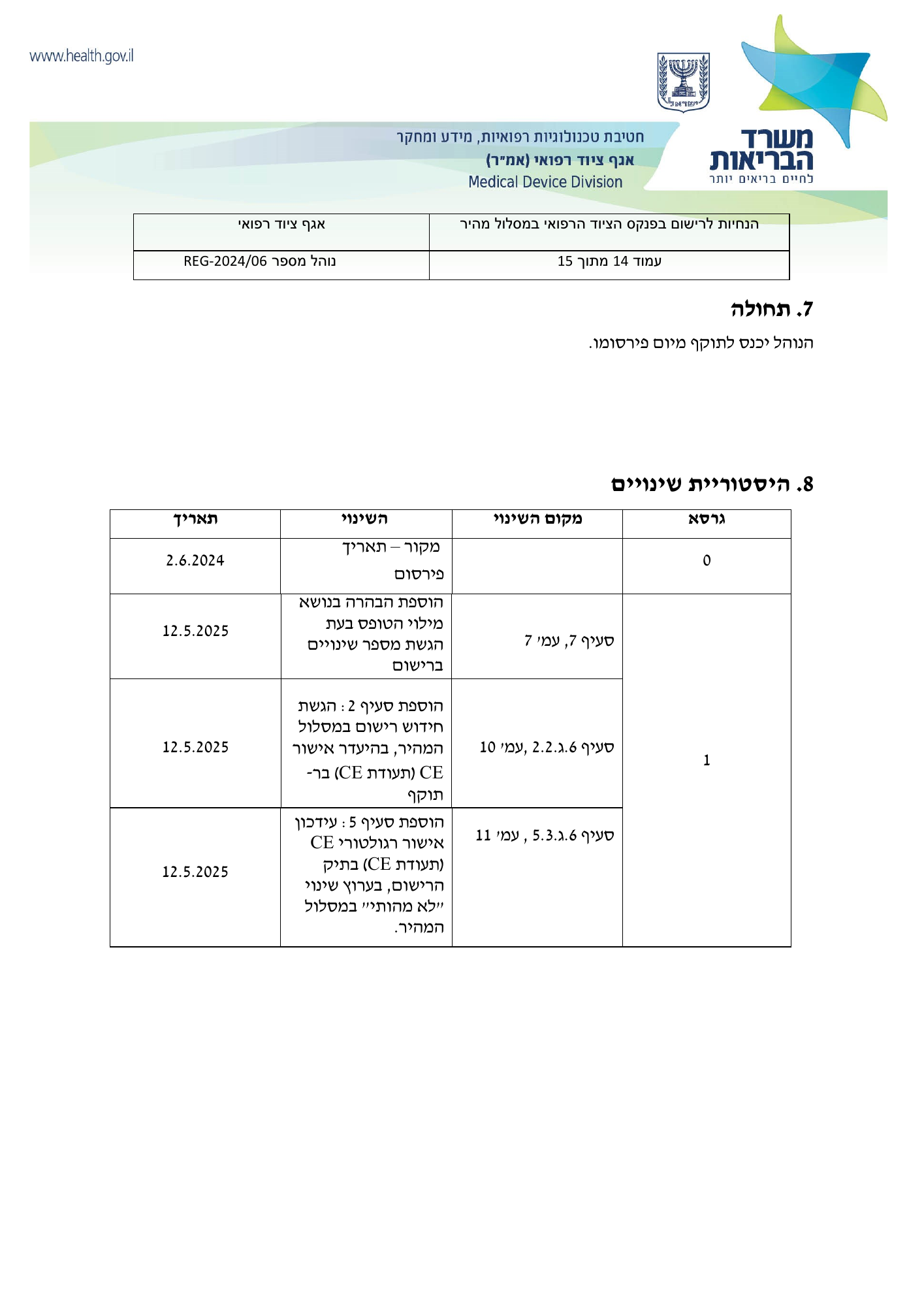 REG-2024/06 — official PDF page 14