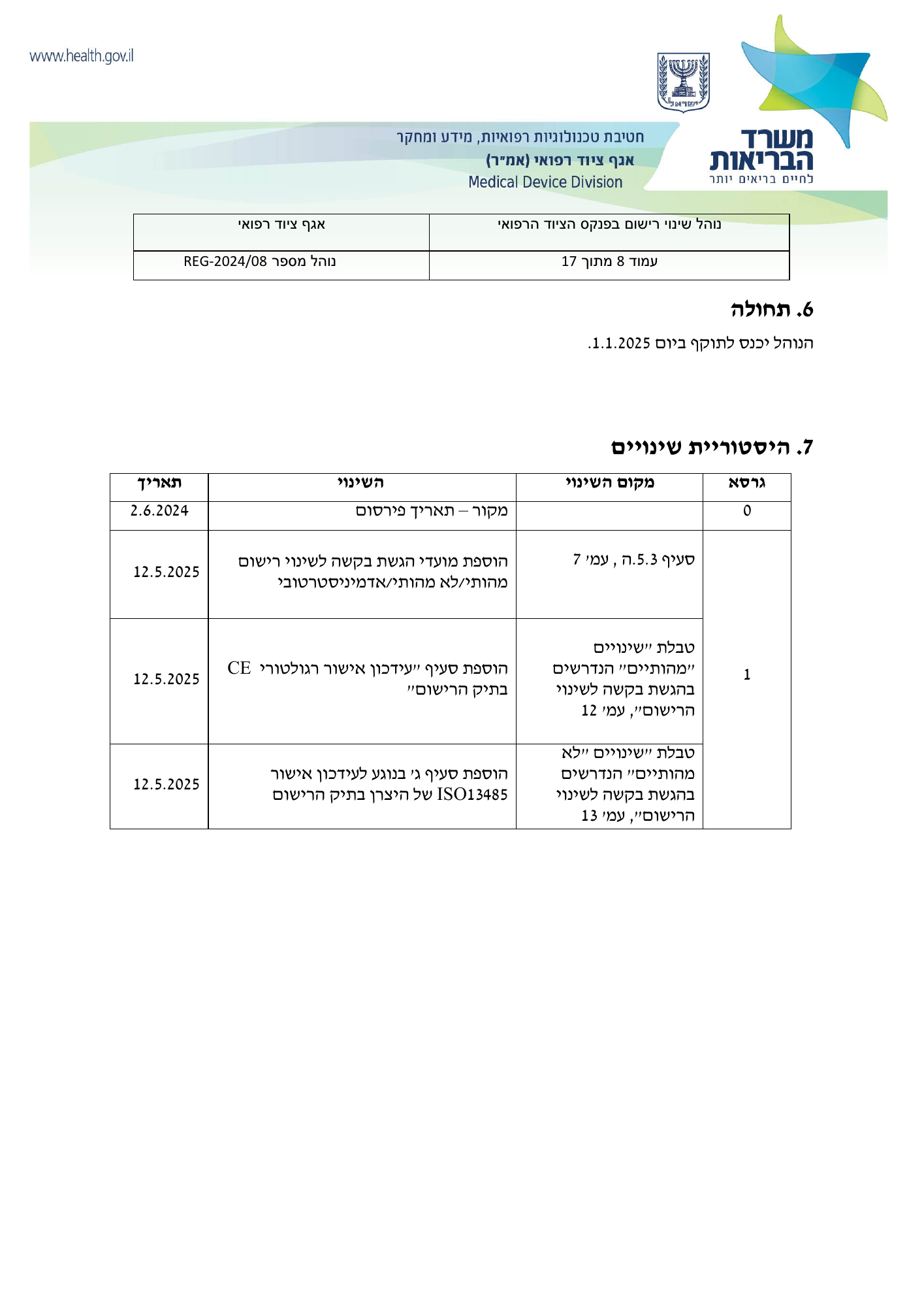REG-2024/08 — official PDF page 8