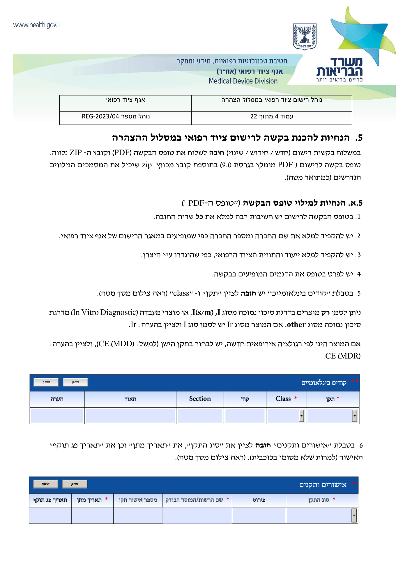 REG-2023/04 — original official Hebrew PDF page 4; complete source layout retained