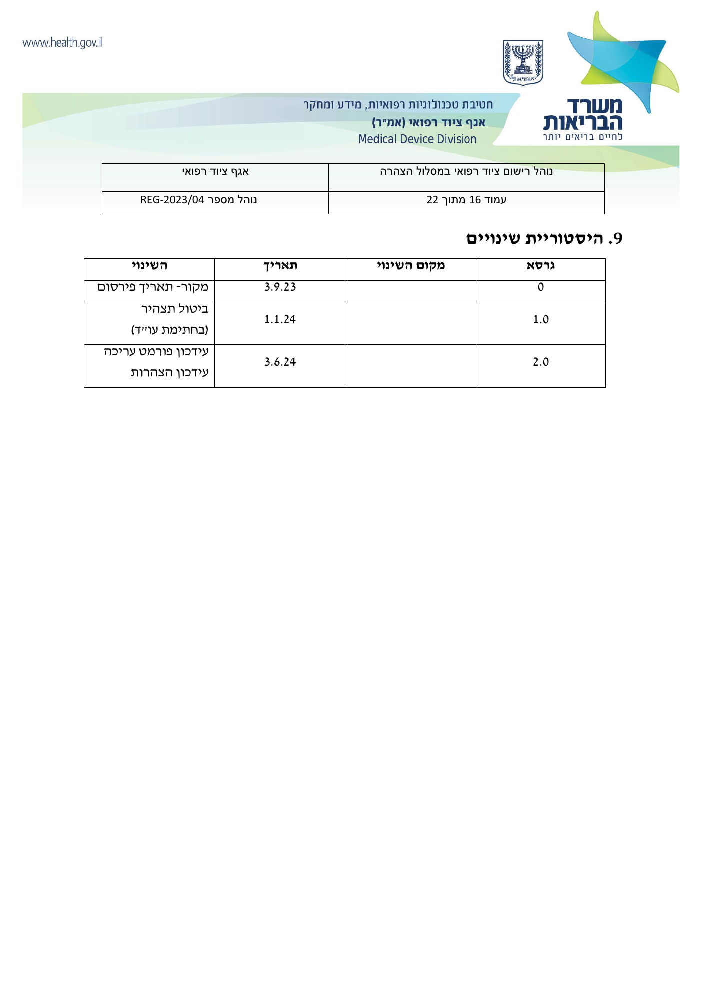 REG-2023/04 — original official Hebrew PDF page 16; complete source layout retained