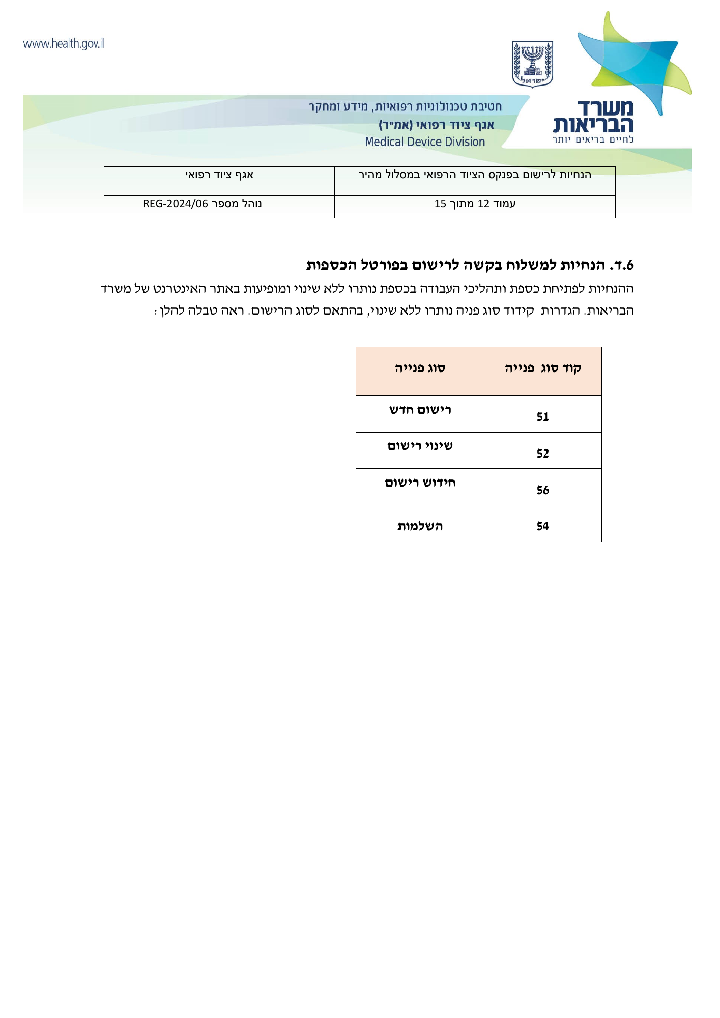 REG-2024/06 — official PDF page 12