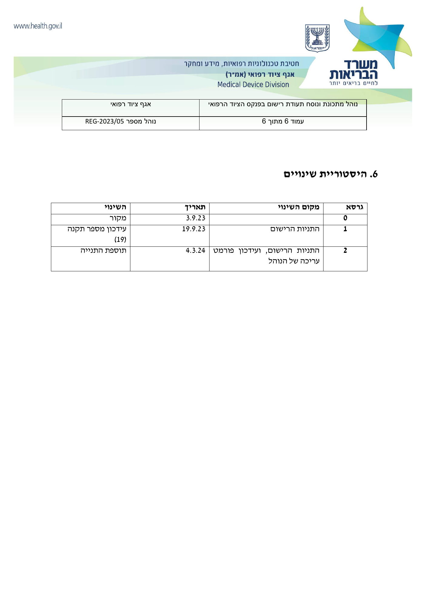 REG-2023/05 — original official Hebrew PDF page 6; complete source layout retained
