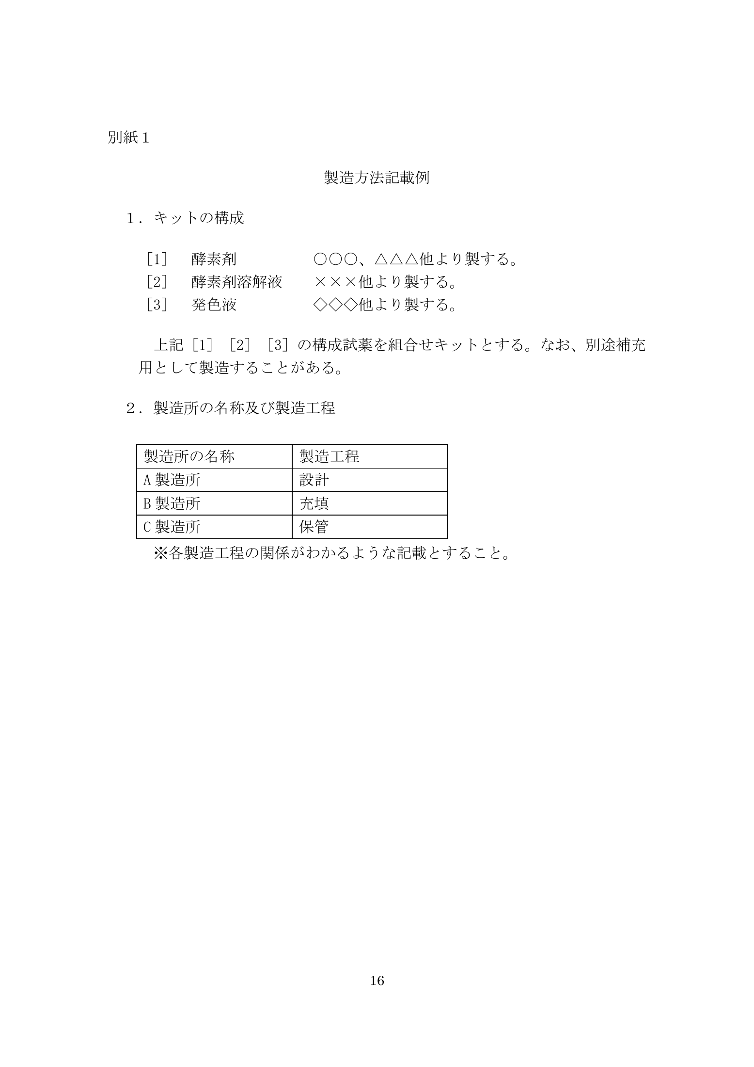 薬食機参発1121第19号 — complete original official PDF page 16; source page image governs.