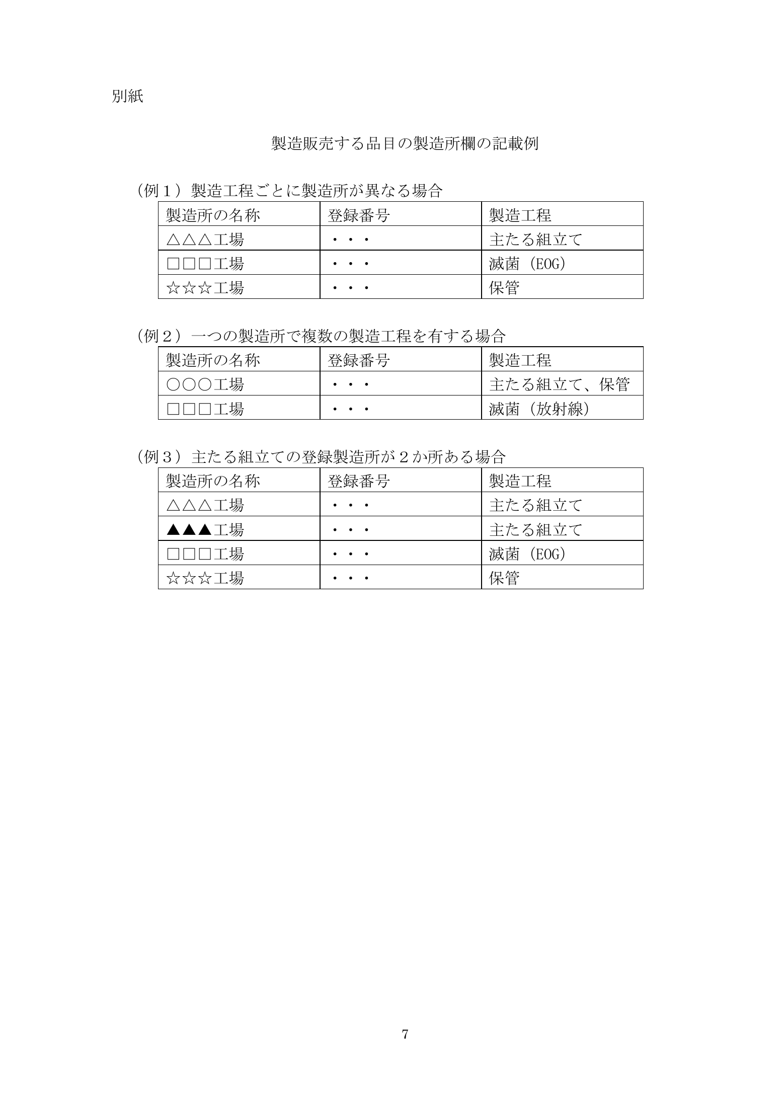 薬食機参発1121第41号 — complete original official PDF page 7; source page image governs.