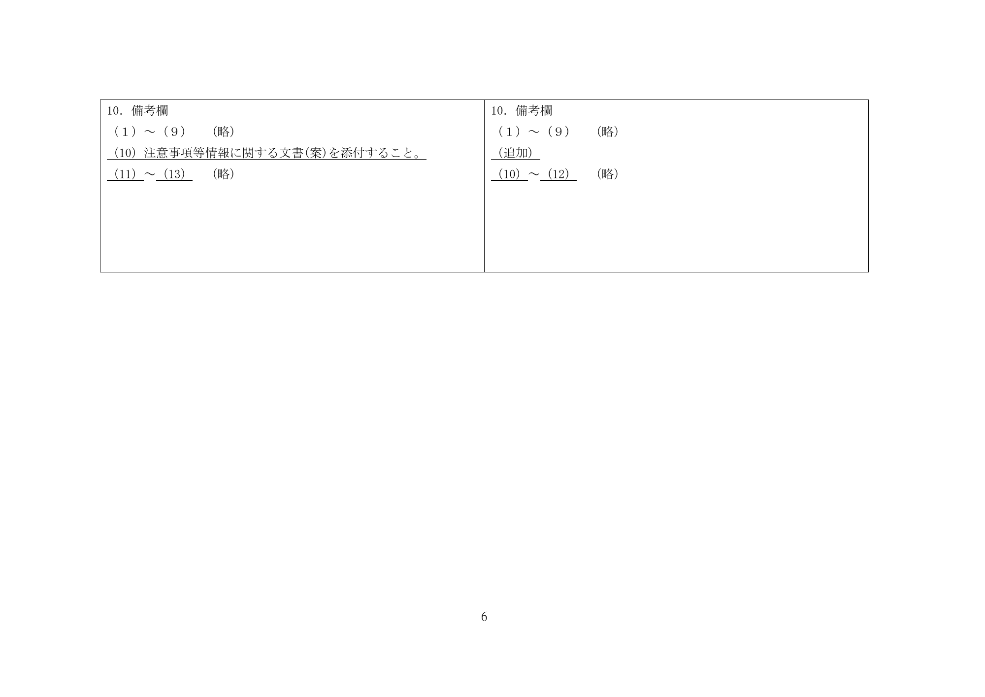 医薬機審発0507第1号 (7 May 2026) — original official PDF page6; original table columns and diagrams retained