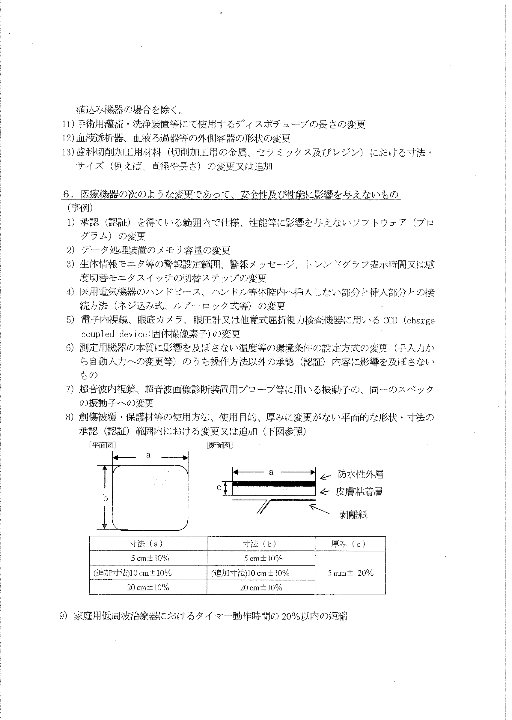 薬食機発第1023001号 — original official PDF page 14; complete original layout retained