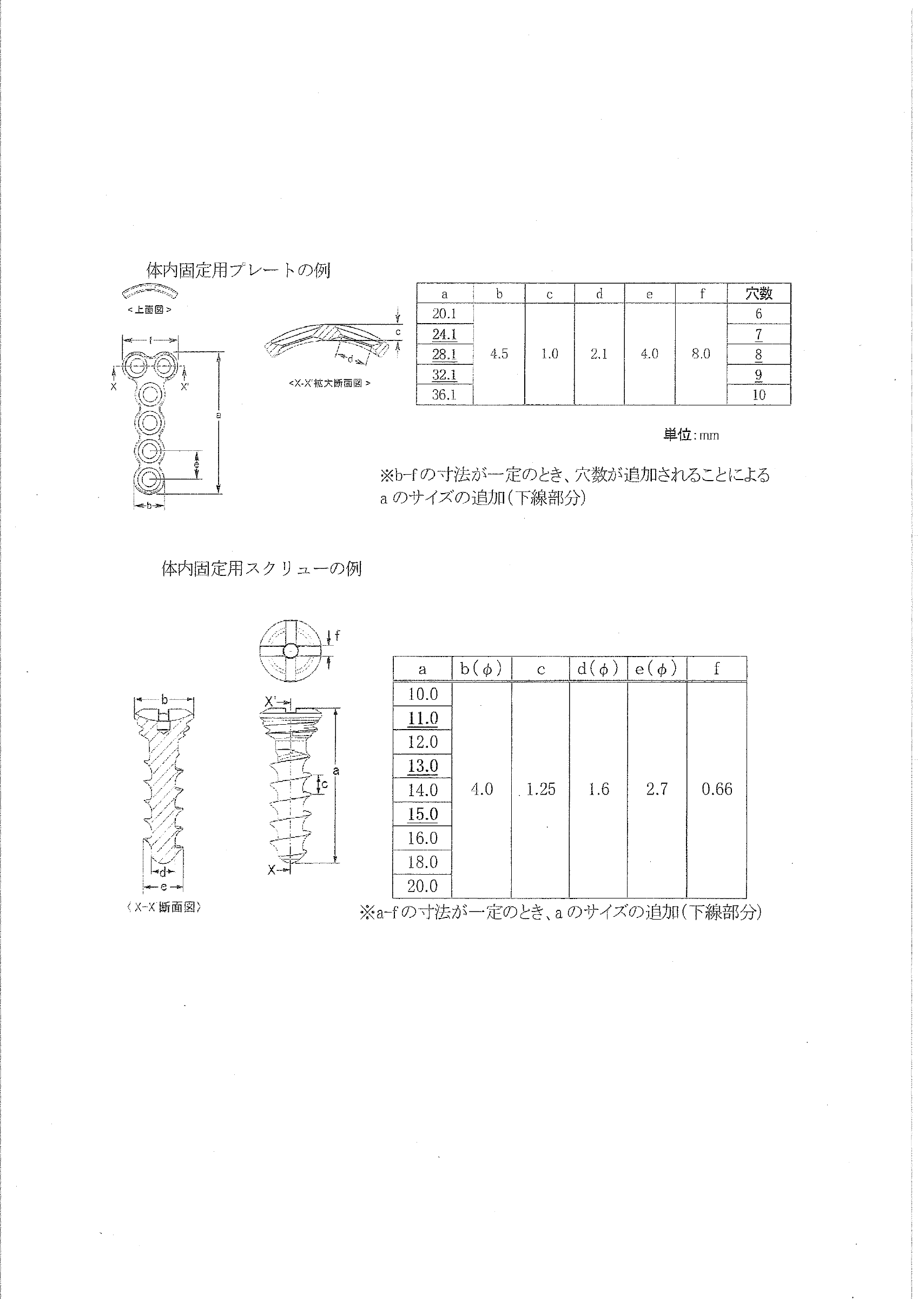 薬食機発第1023001号 — original official PDF page 5; complete original layout retained