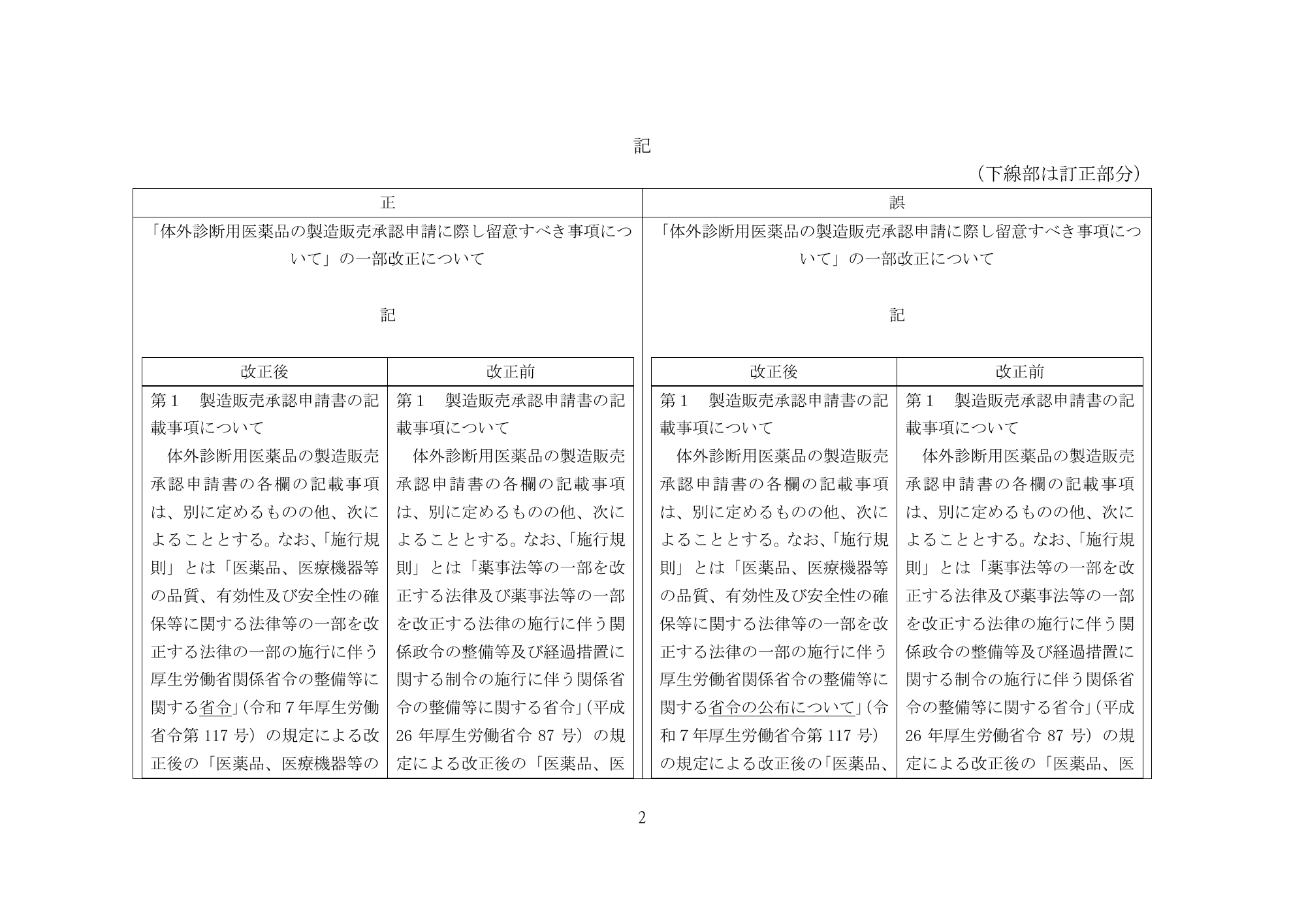 医薬機審発0507第1号 (7 May 2026) — original official PDF page2; original table columns and diagrams retained