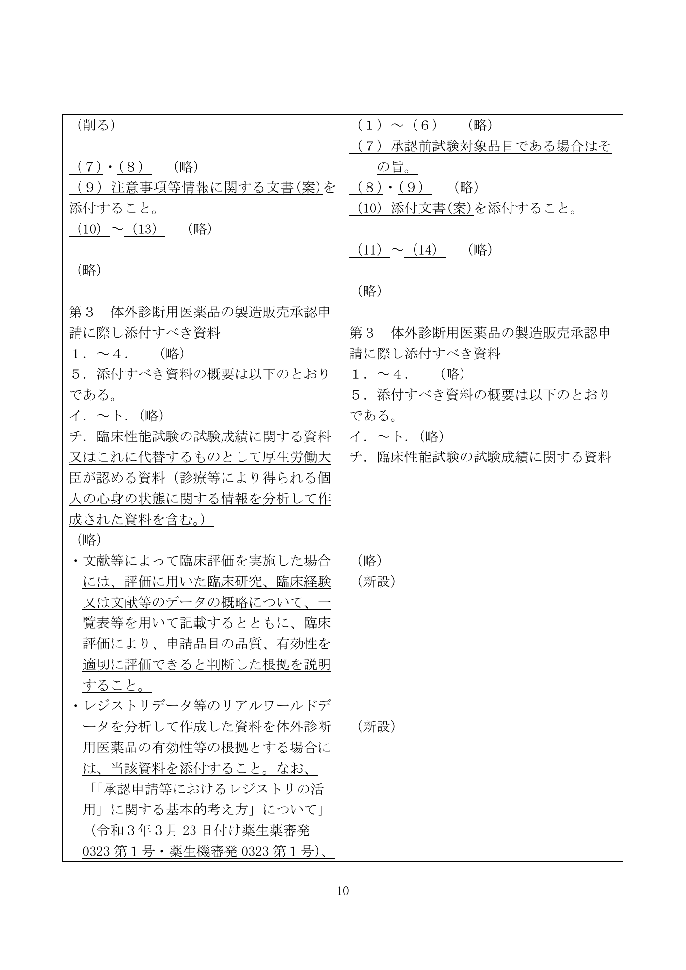 医薬機審発0507第1号 (7 May 2026) — original official PDF page10; original table columns and diagrams retained