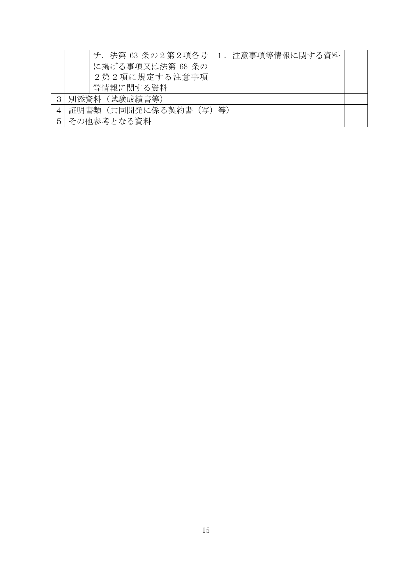 医薬機審発0331第4号 (31 March 2026) — original official PDF page15; original table columns and diagrams retained