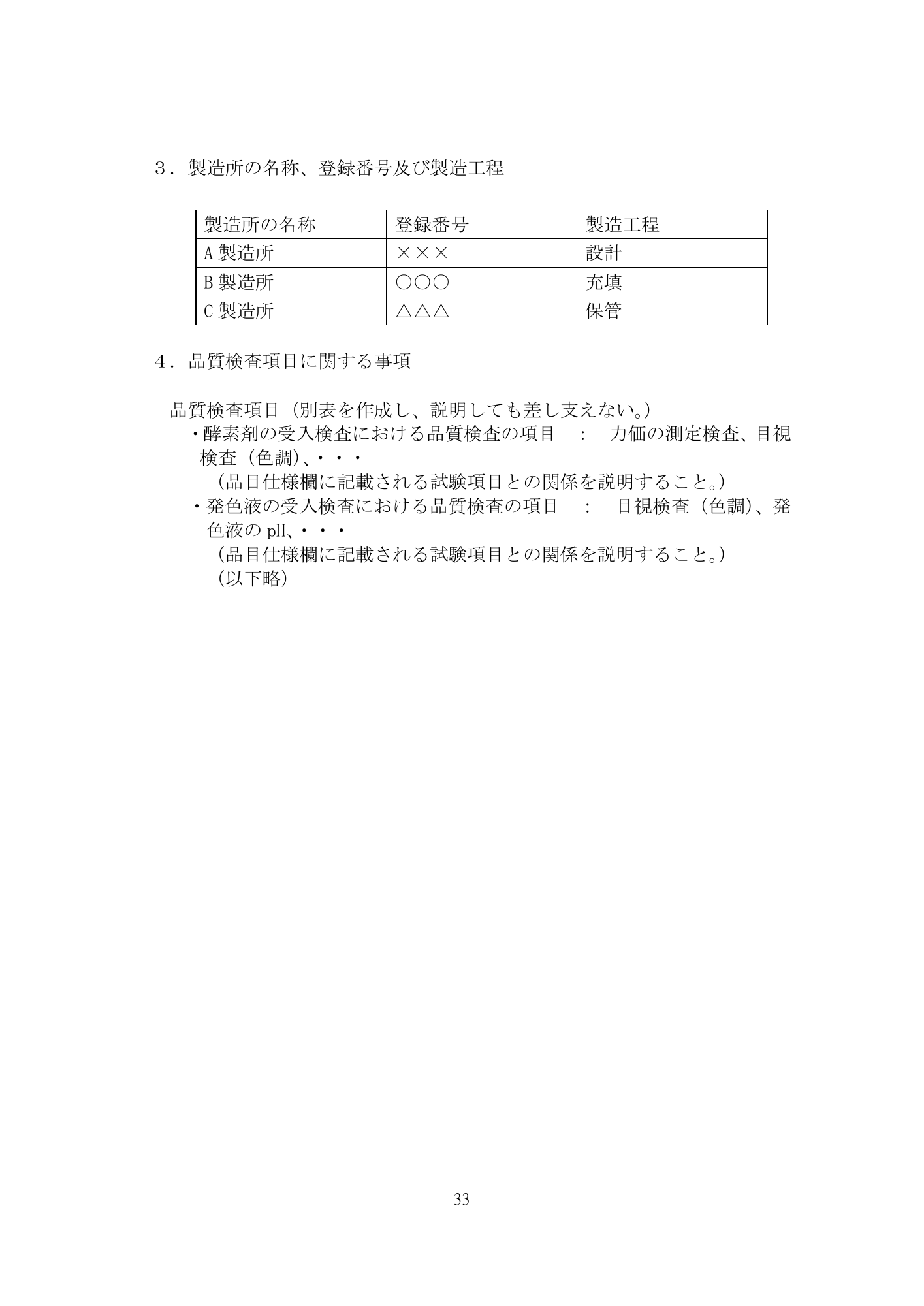 医薬機審発0507第1号 (7 May 2026) — original official PDF page33; original table columns and diagrams retained