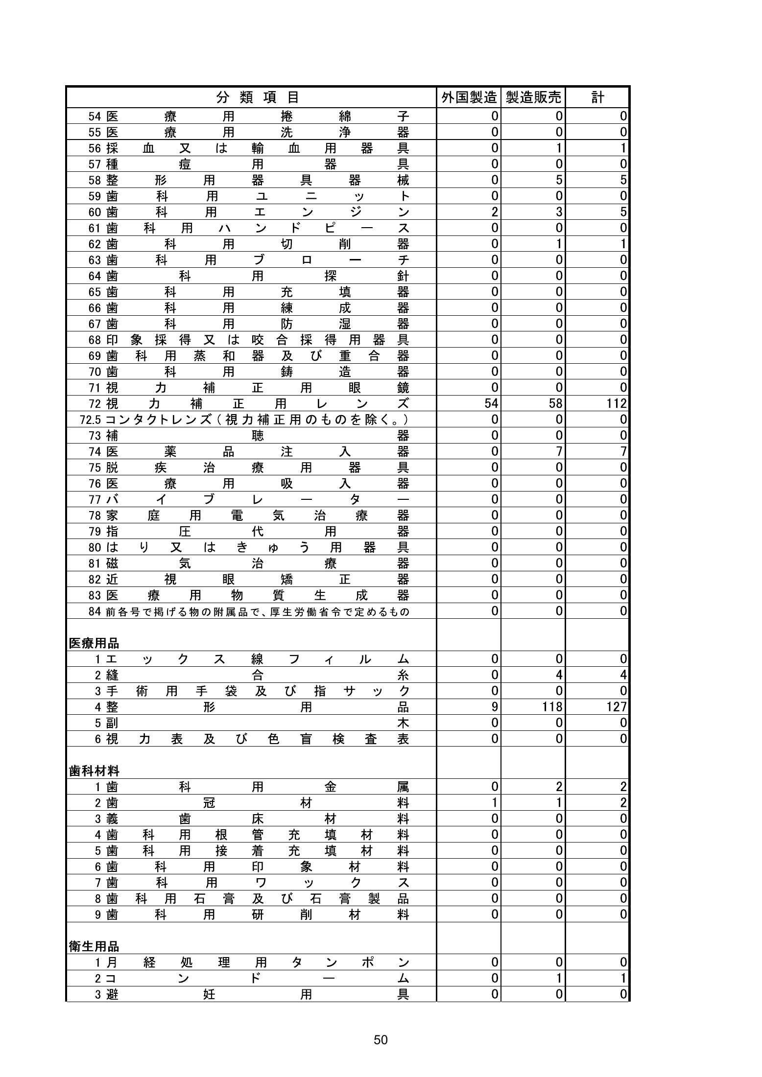 MHLW FY2025 national pharmaceutical-affairs meeting — reference materials — original physical page 52 of 77; complete original page image governs, native search text may be incomplete.