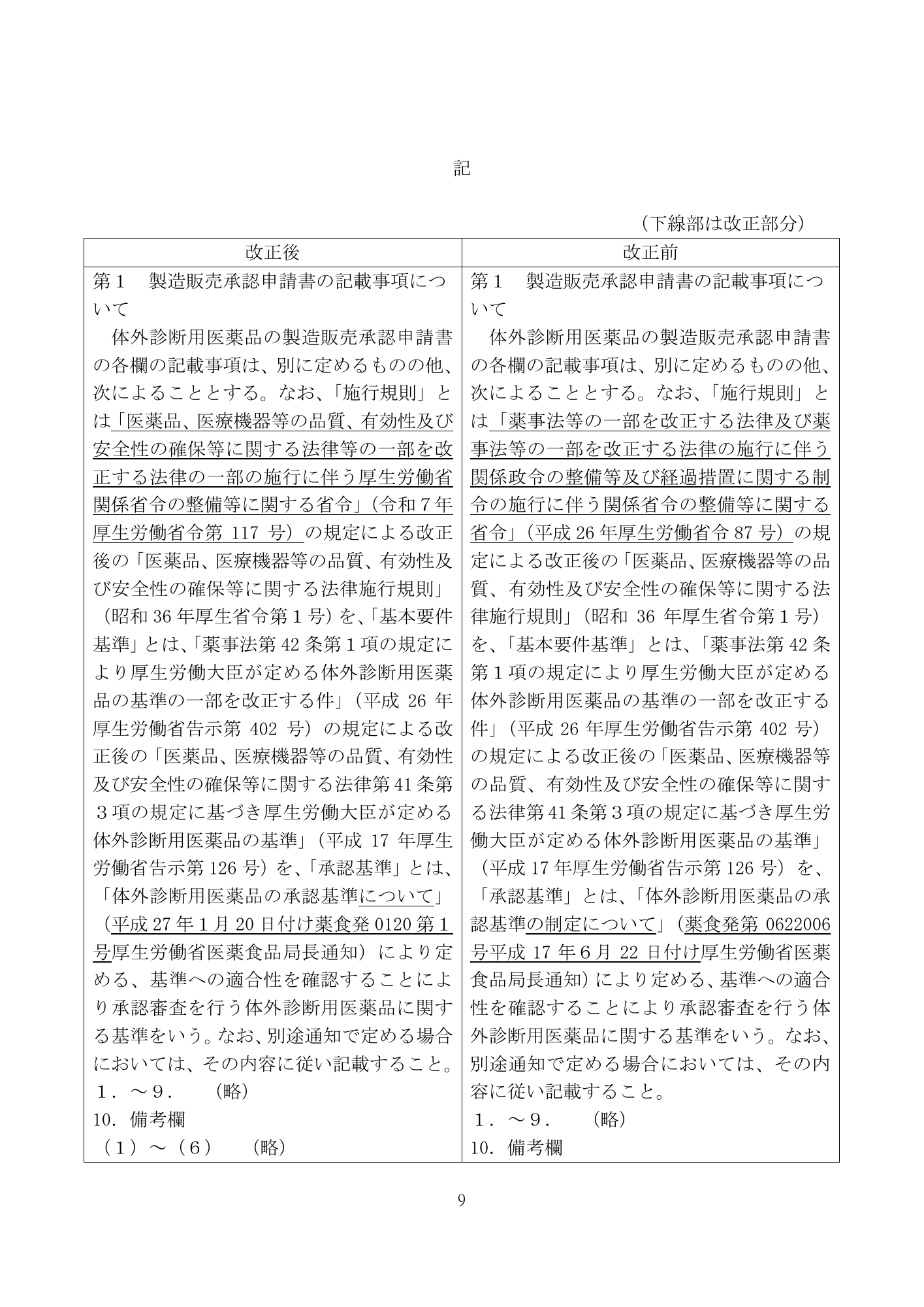 医薬機審発0507第1号 (7 May 2026) — original official PDF page9; original table columns and diagrams retained