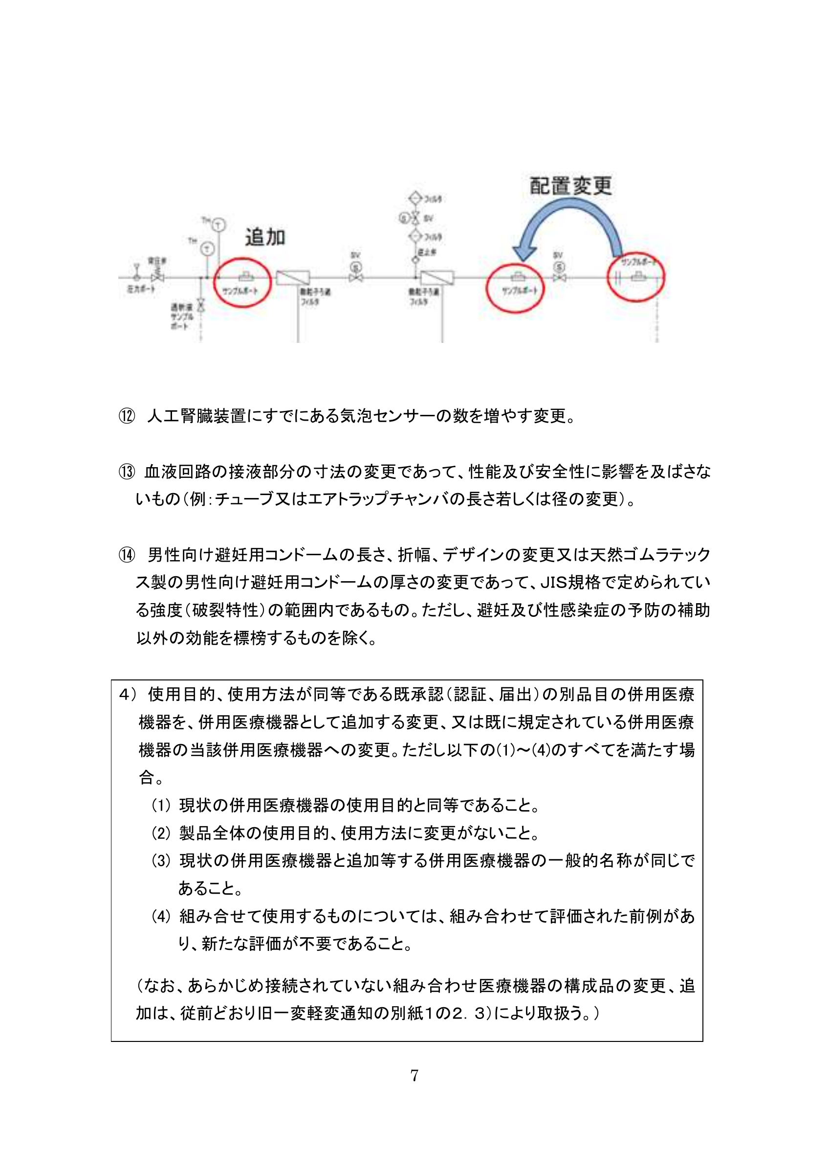 薬生機審発0731第5号 — original official PDF page 7; complete original layout retained