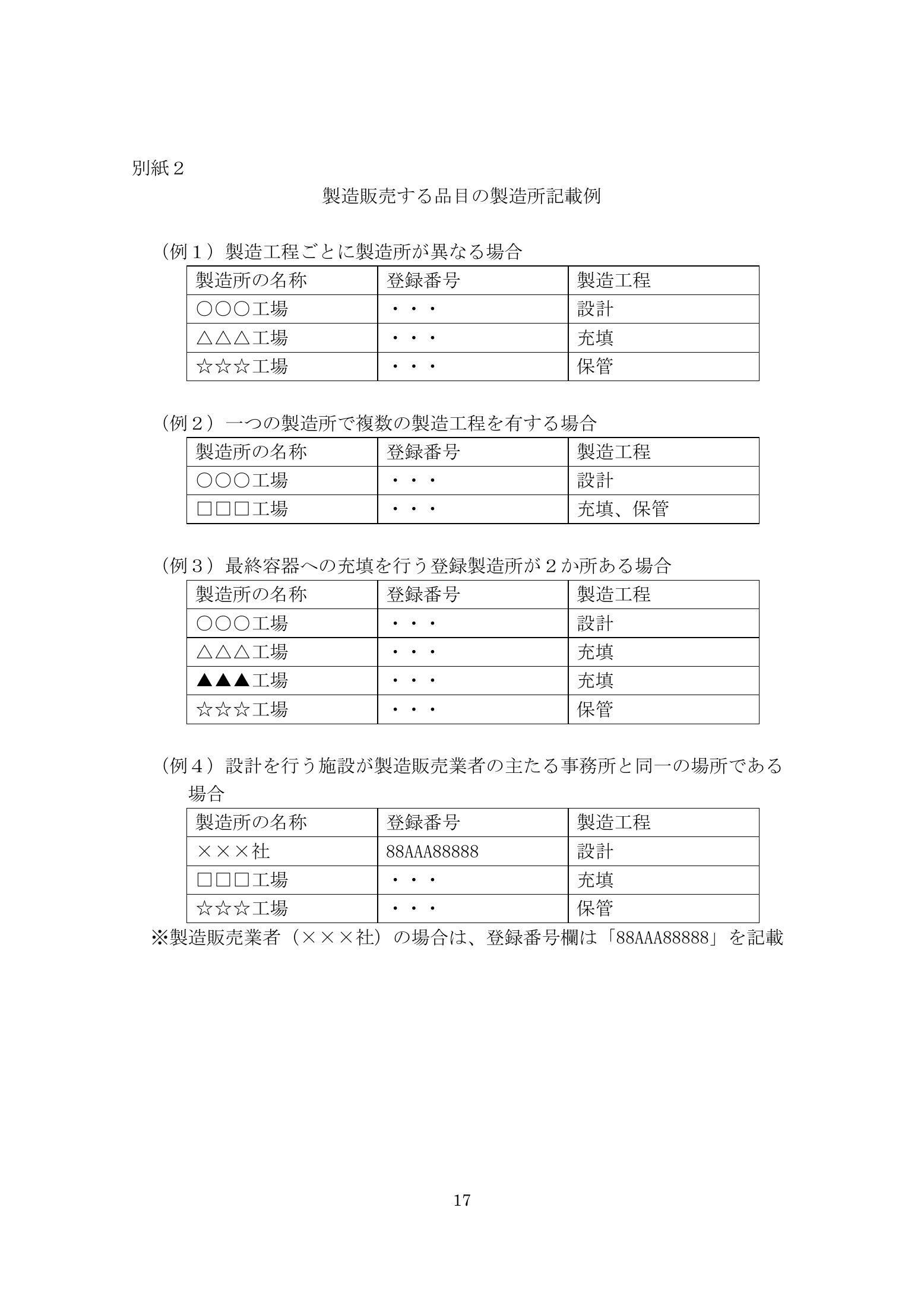 薬食機参発1121第19号 — complete original official PDF page 17; source page image governs.