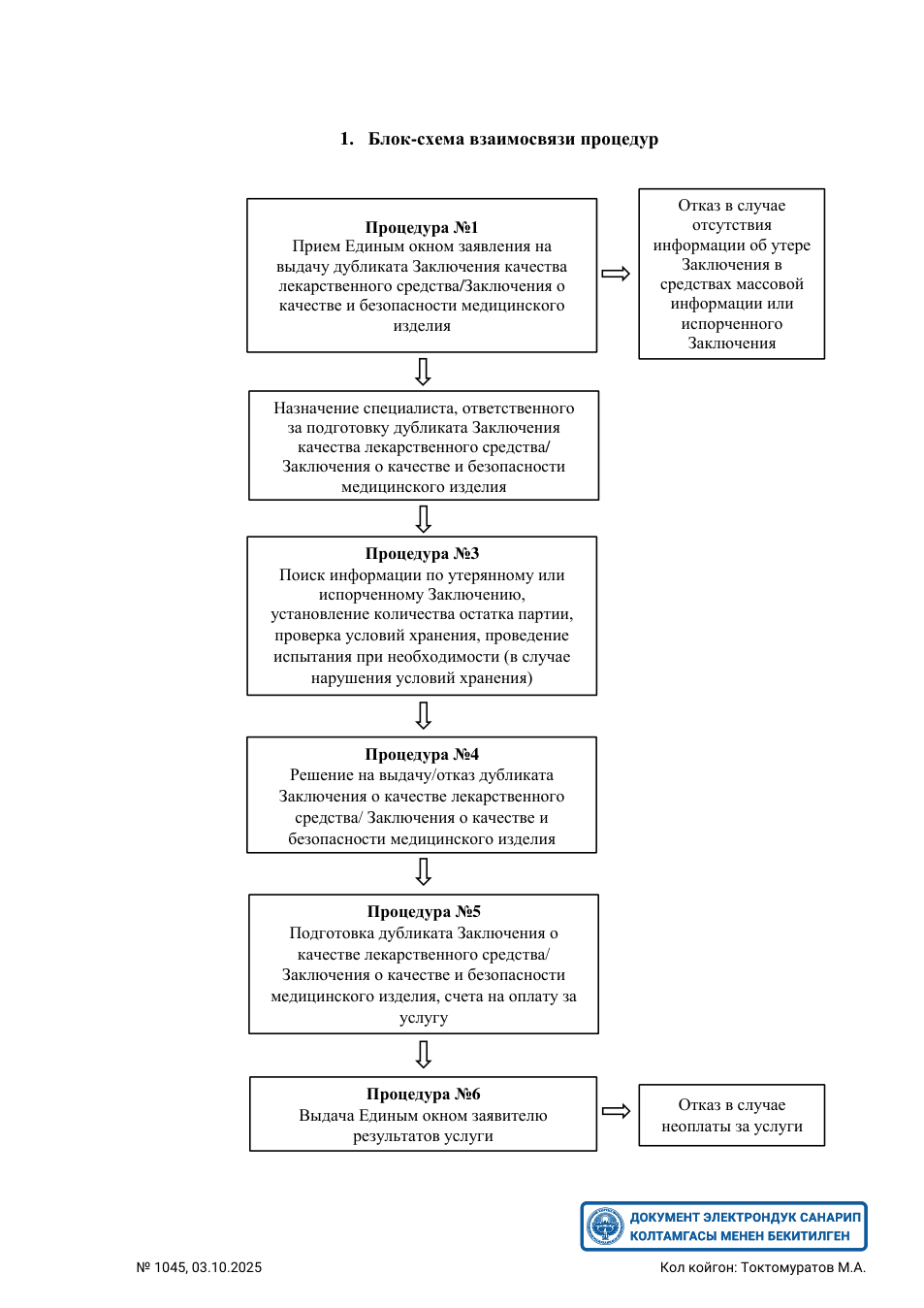 Original PDF page 35 — retained source fields, tables and layout.