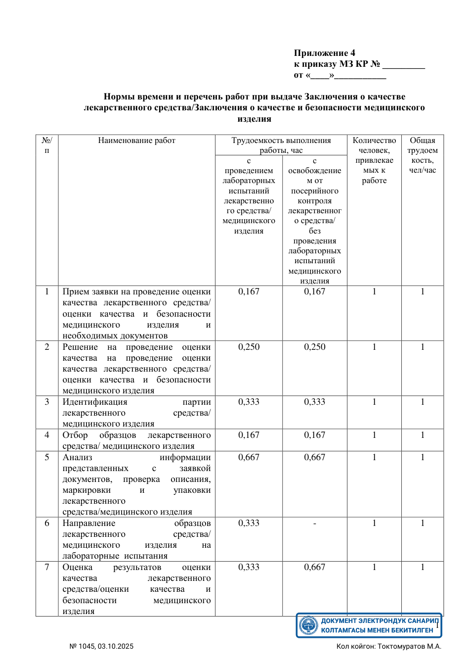 Original PDF page 44 — retained source fields, tables and layout.