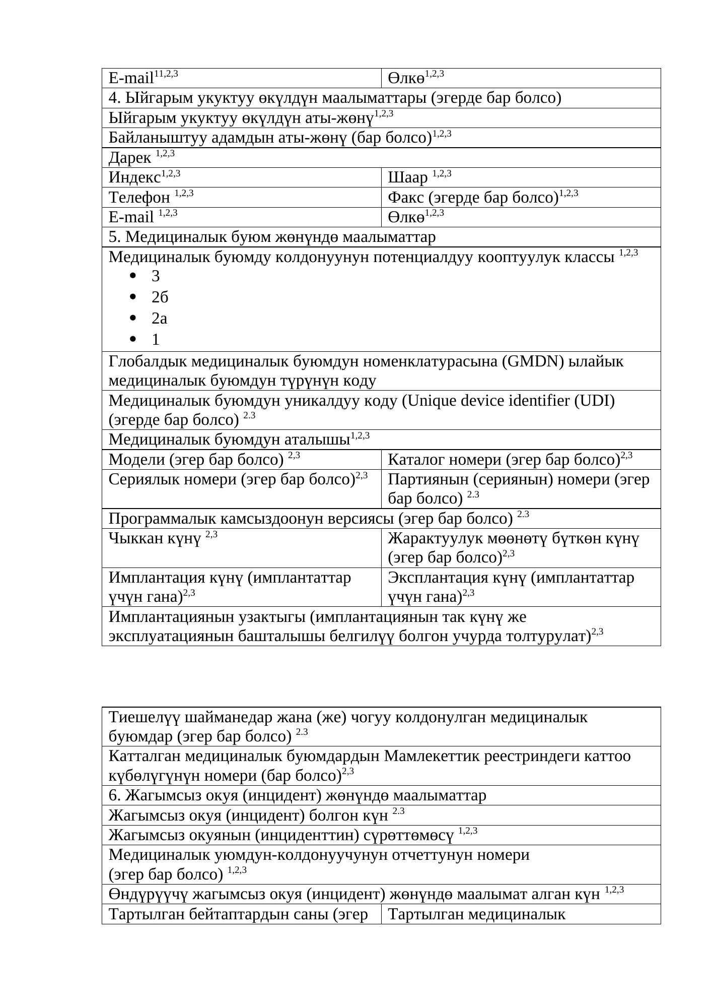 Rendered from the linked Office original — page 2; retained table layout and symbols. This is a render, not an official PDF page.