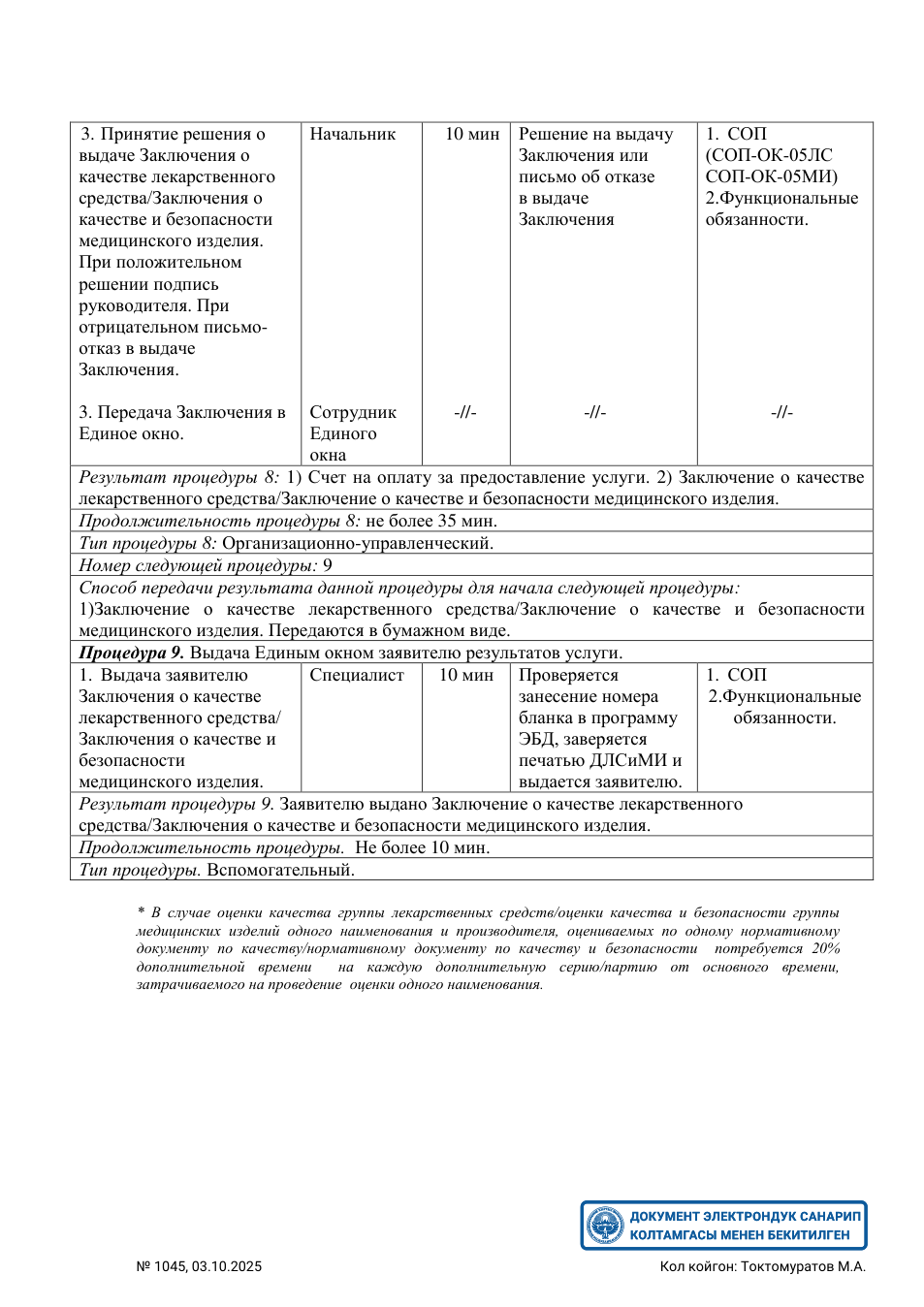 Original PDF page 16 — retained source fields, tables and layout.