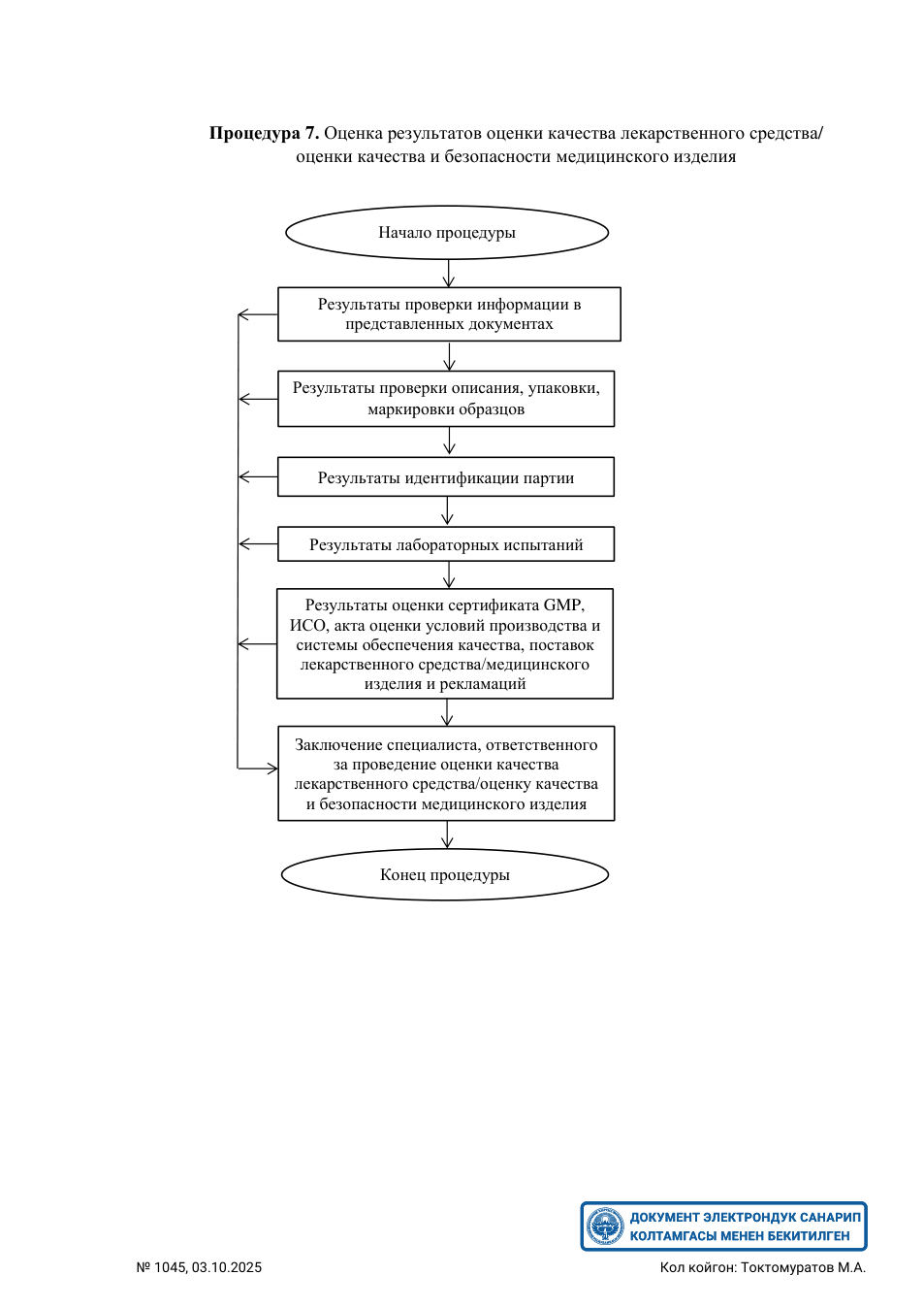 Original PDF page 21 — retained source fields, tables and layout.